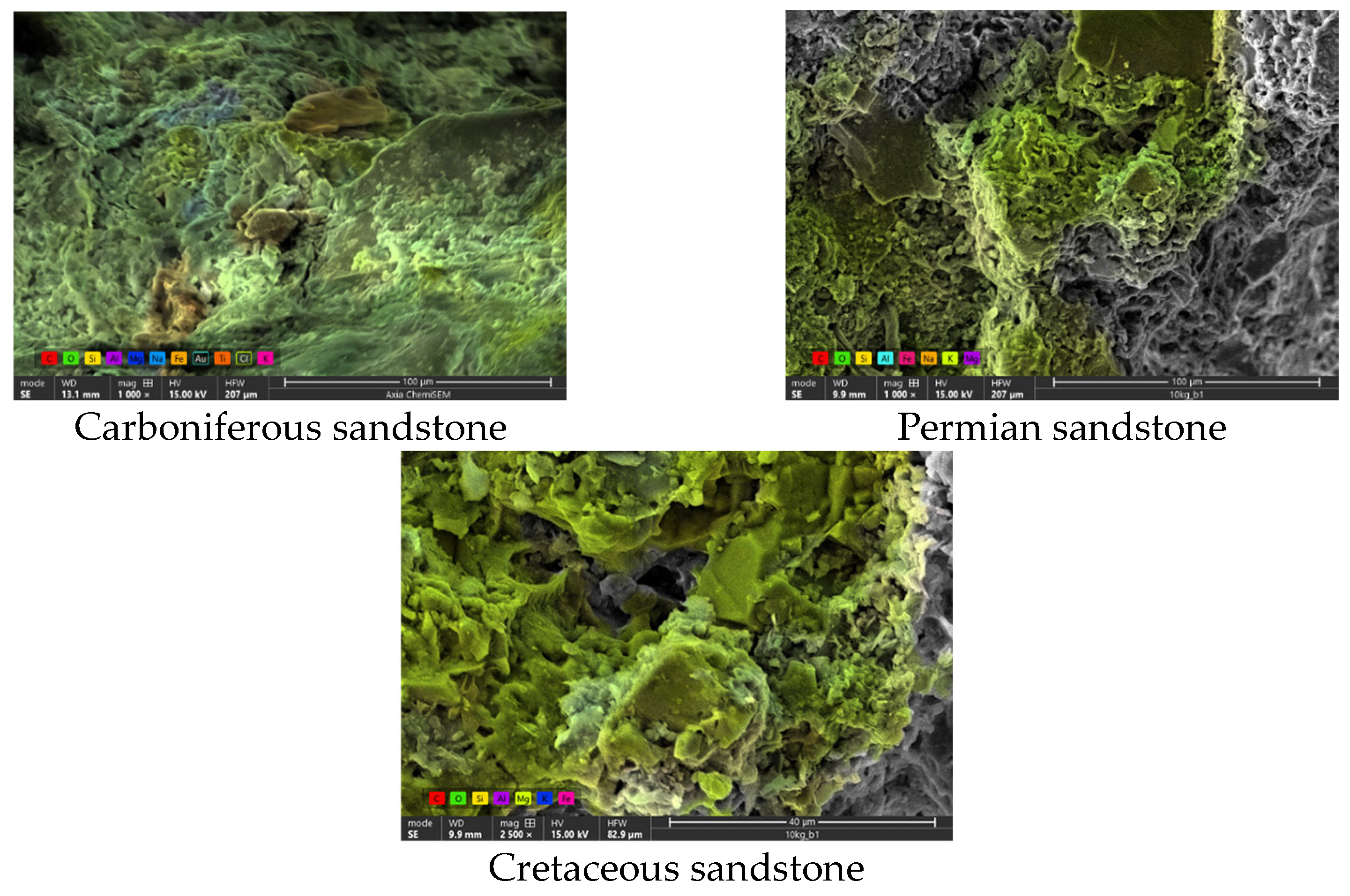 Coatings 14 00859 g015