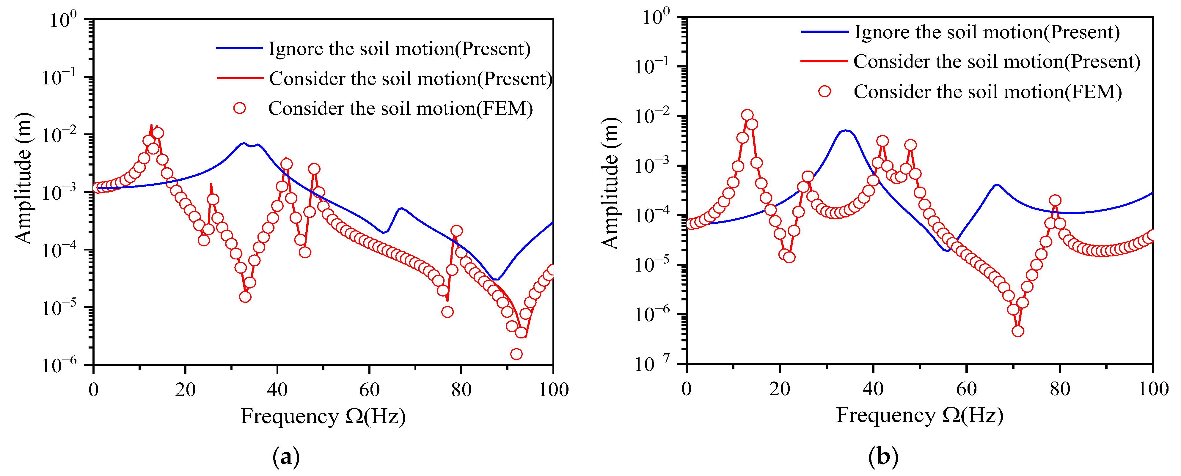 Coatings 14 00864 g003