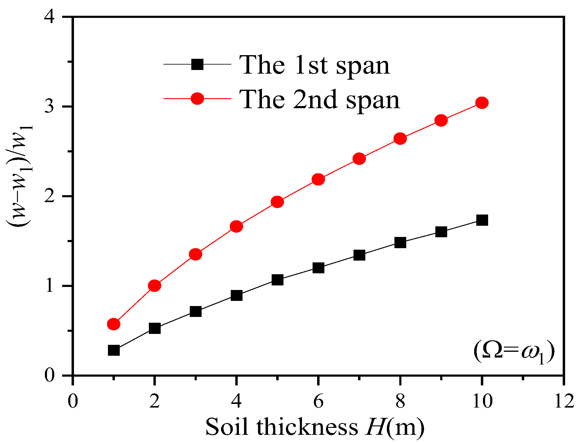 Coatings 14 00864 g005