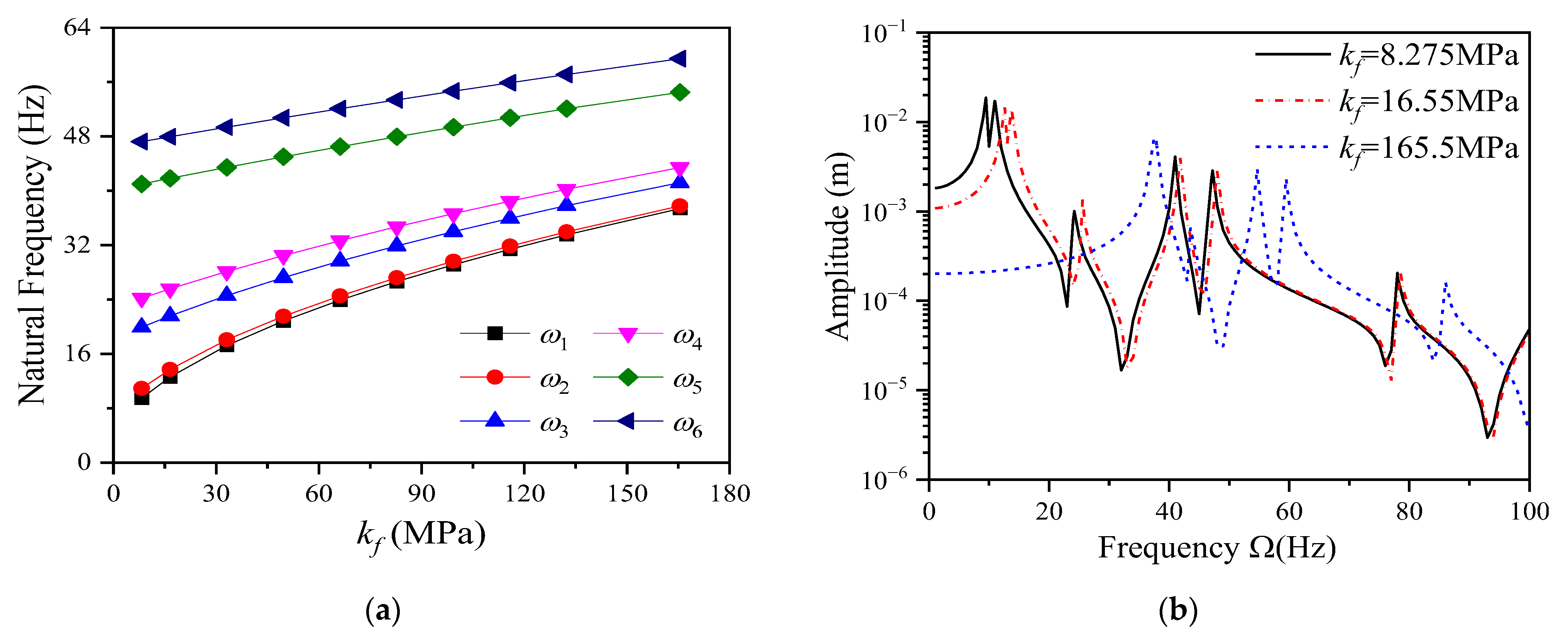 Coatings 14 00864 g007