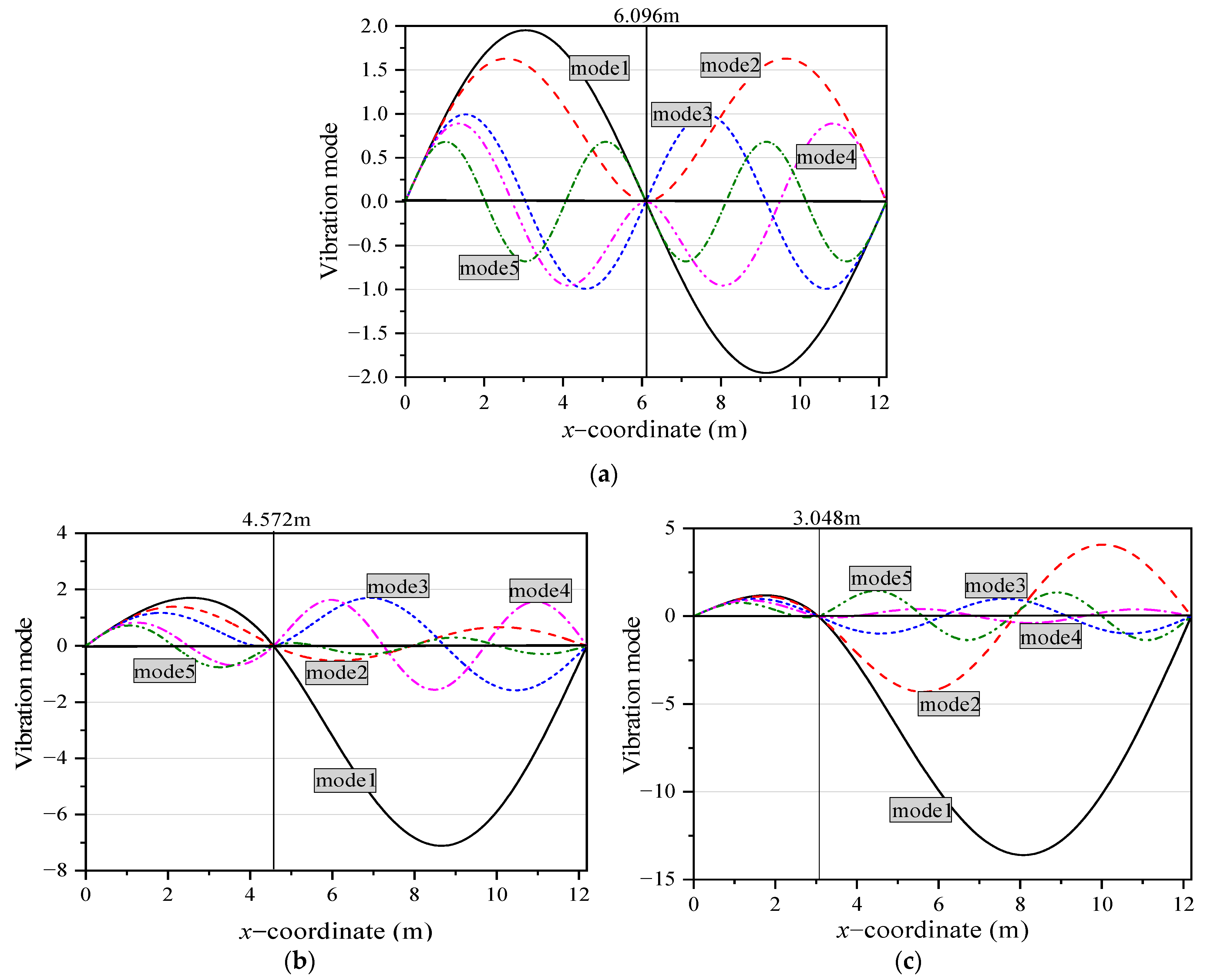 Coatings 14 00864 g009