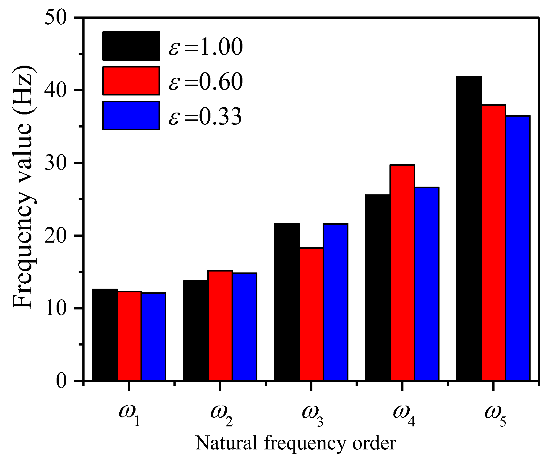 Coatings 14 00864 g010