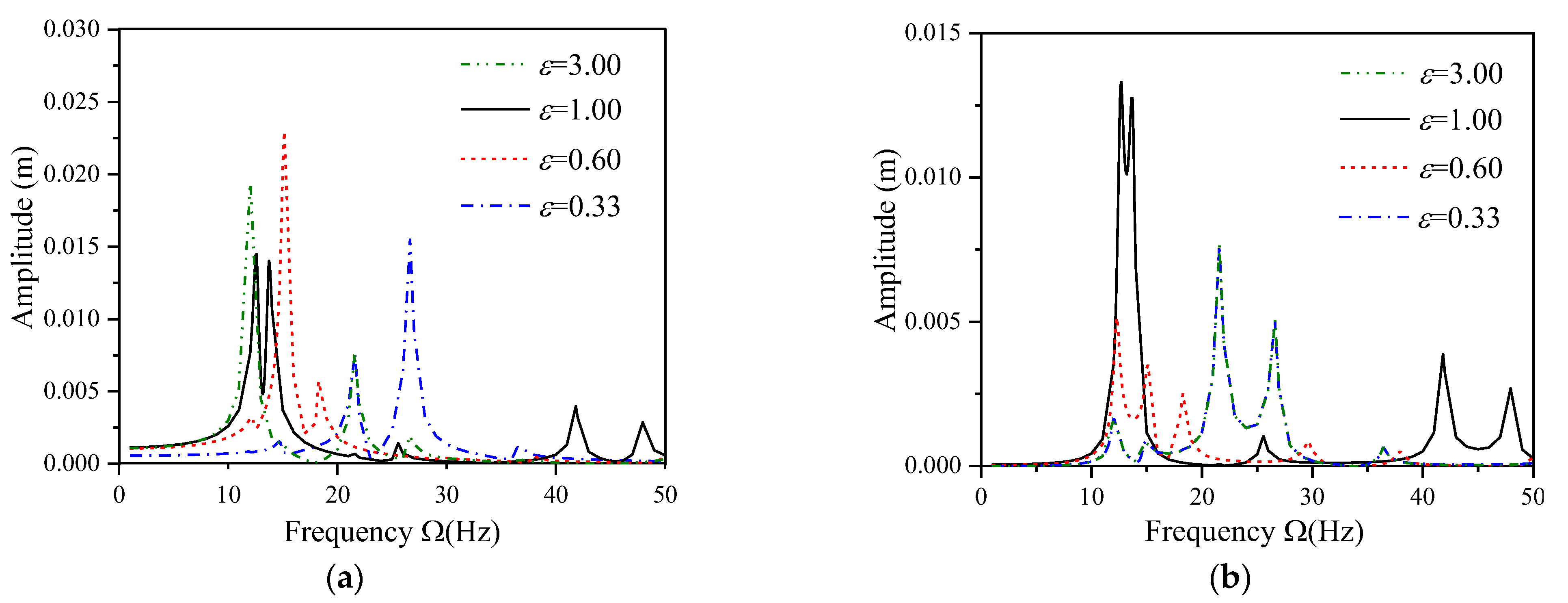 Coatings 14 00864 g011