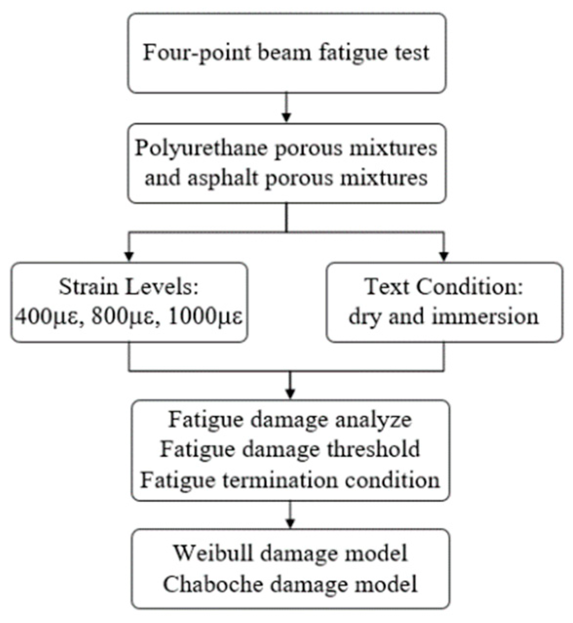 Coatings 14 00867 g001