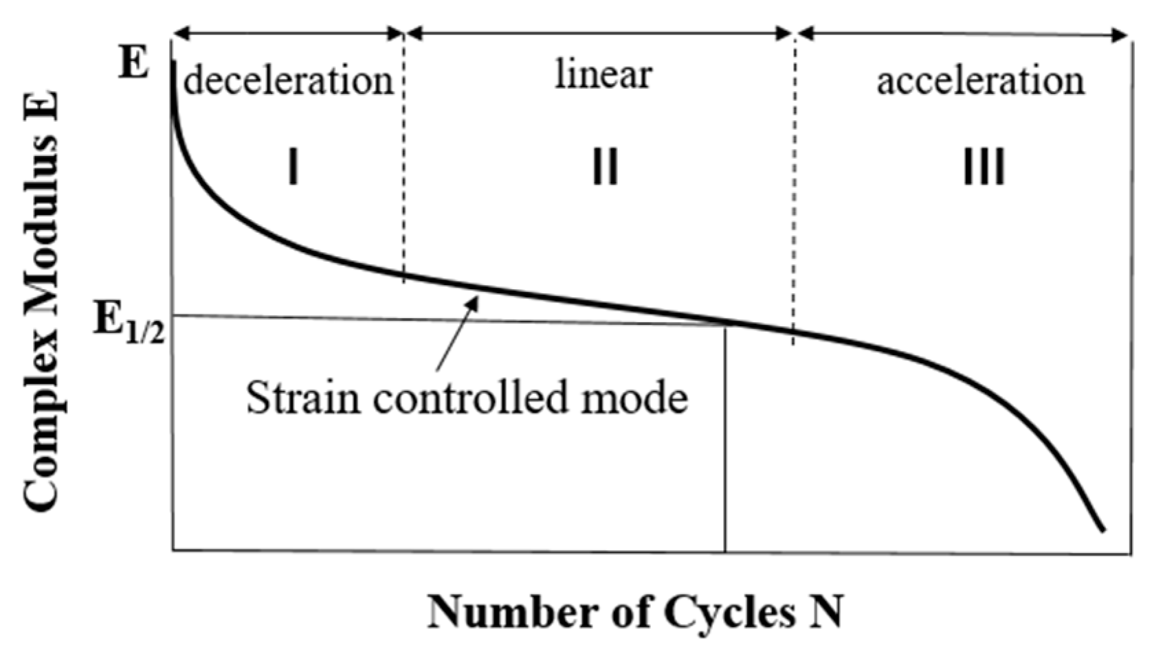 Coatings 14 00867 g005