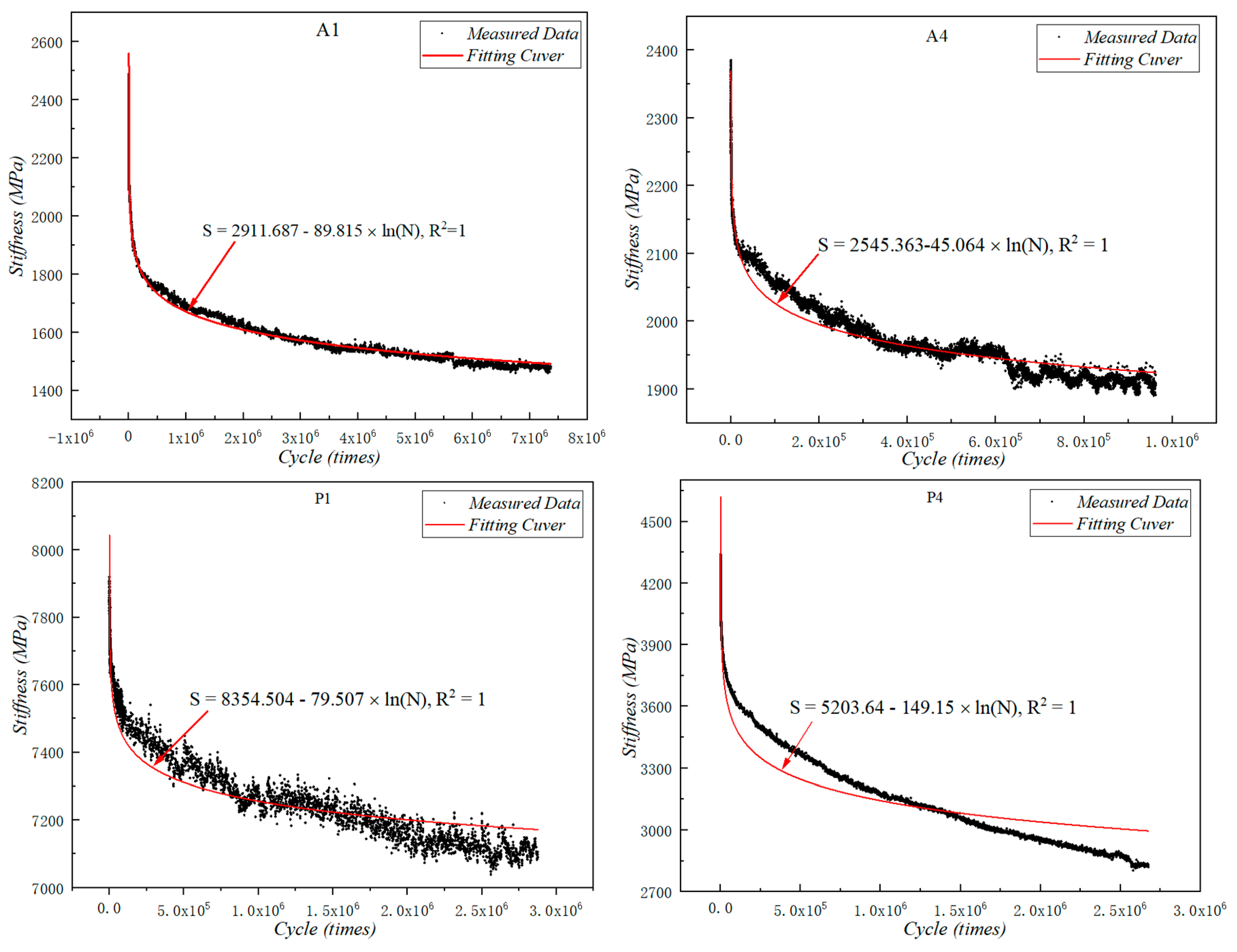 Coatings 14 00867 g006