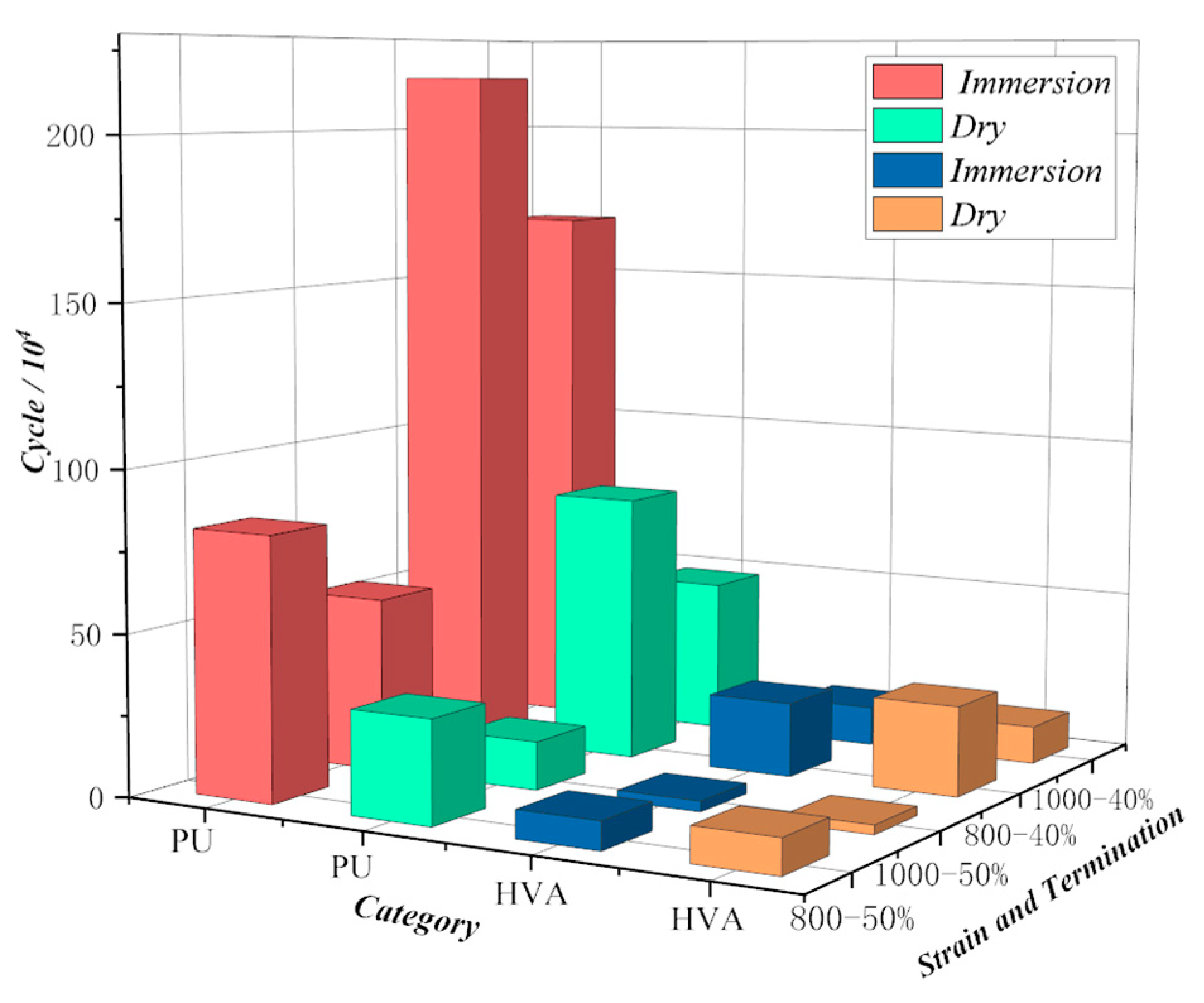 Coatings 14 00867 g007