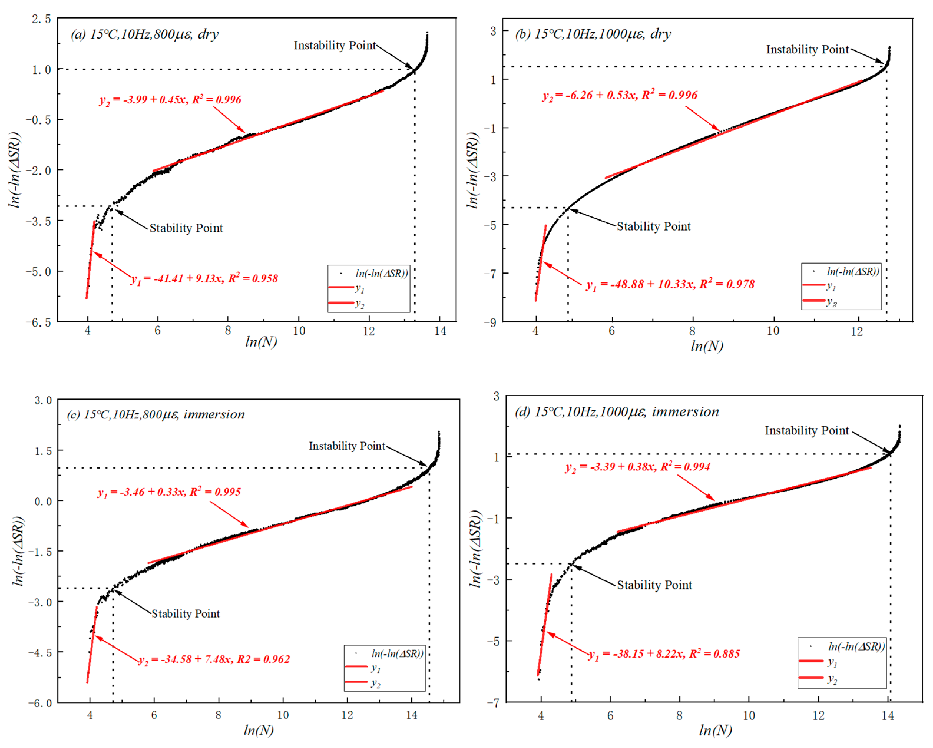 Coatings 14 00867 g008