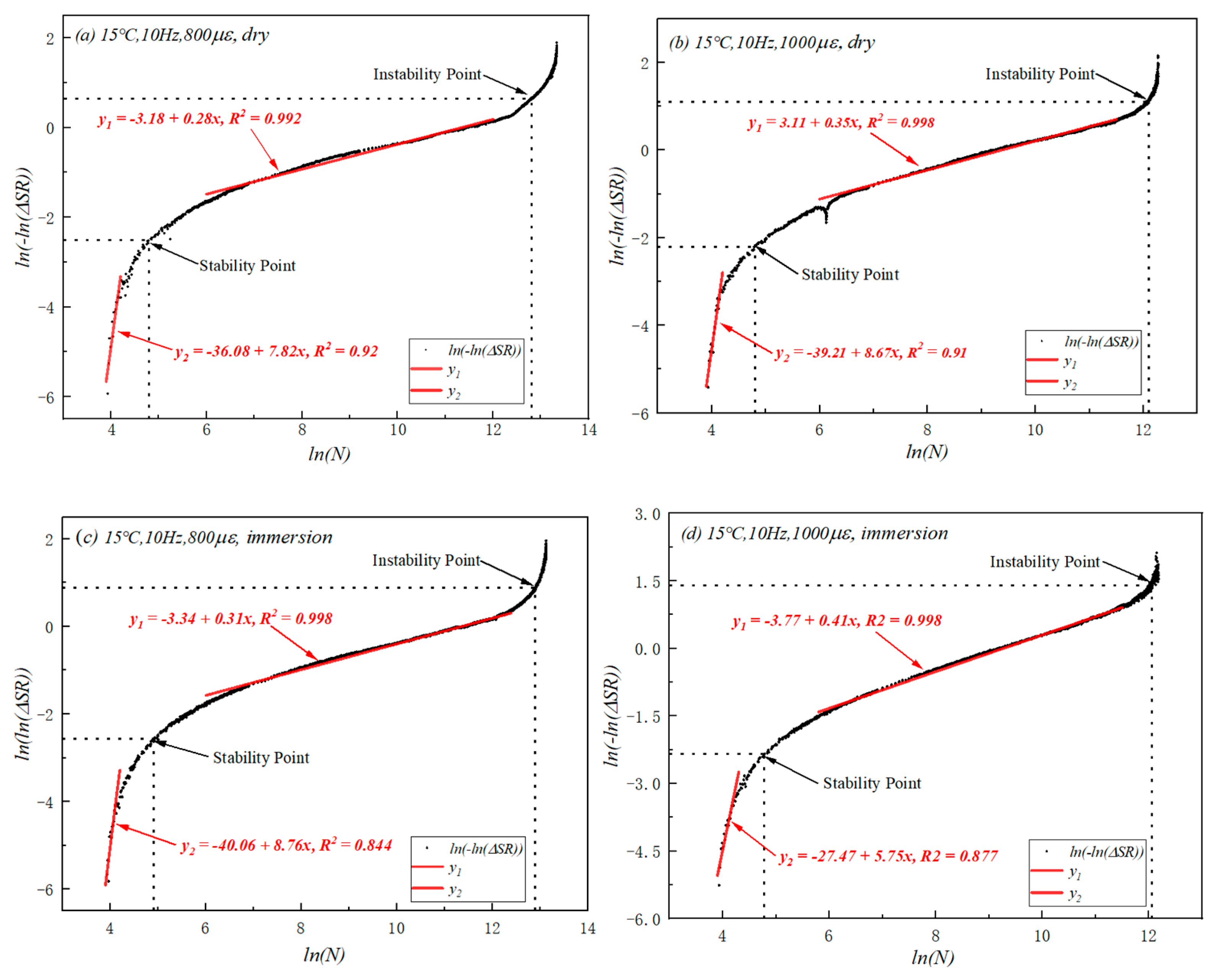 Coatings 14 00867 g009