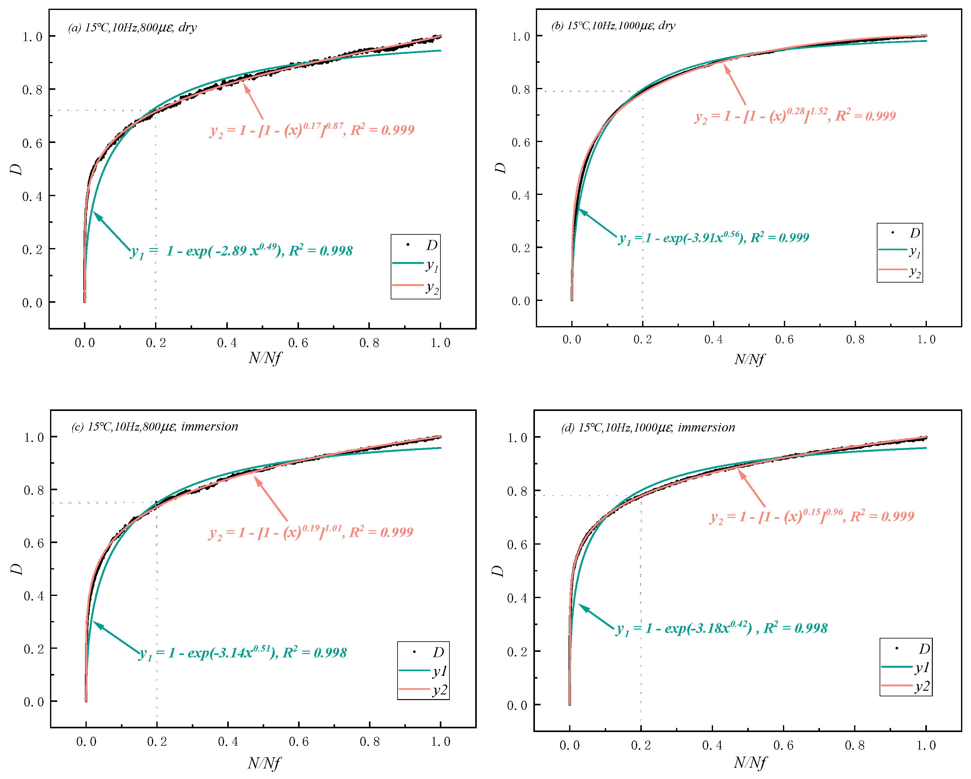 Coatings 14 00867 g010