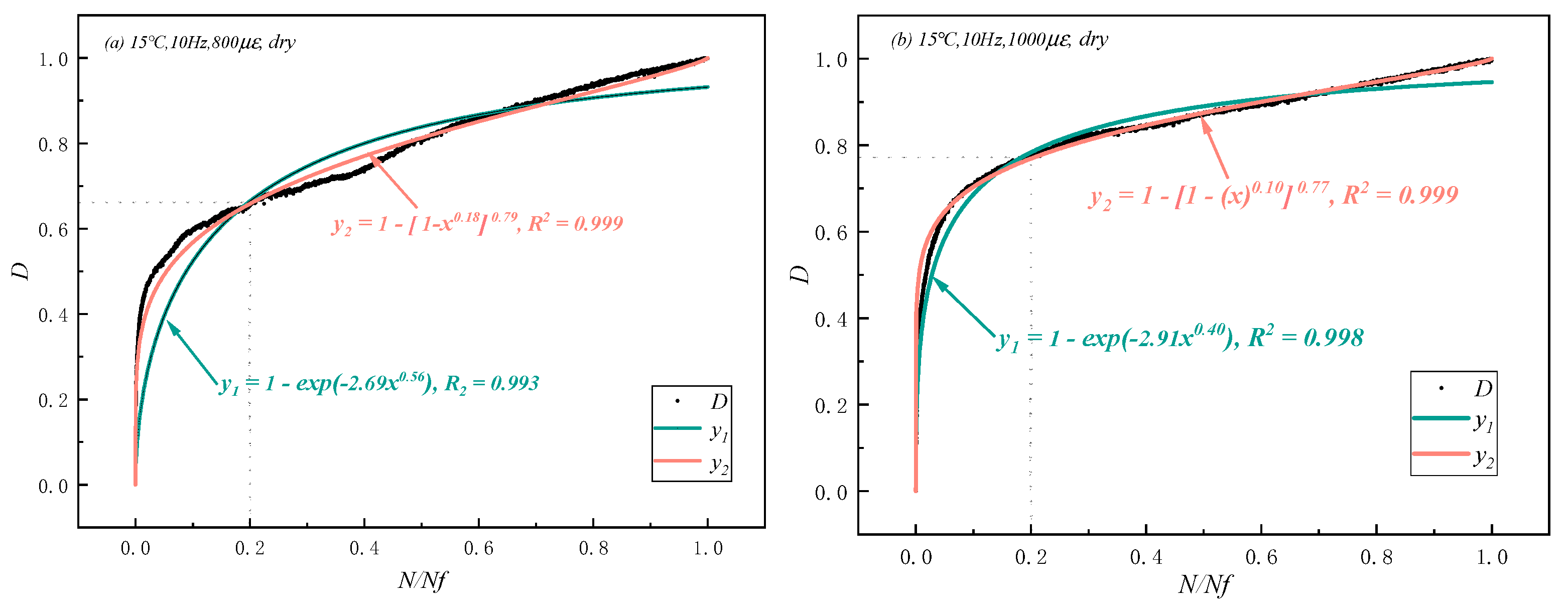 Coatings 14 00867 g011a