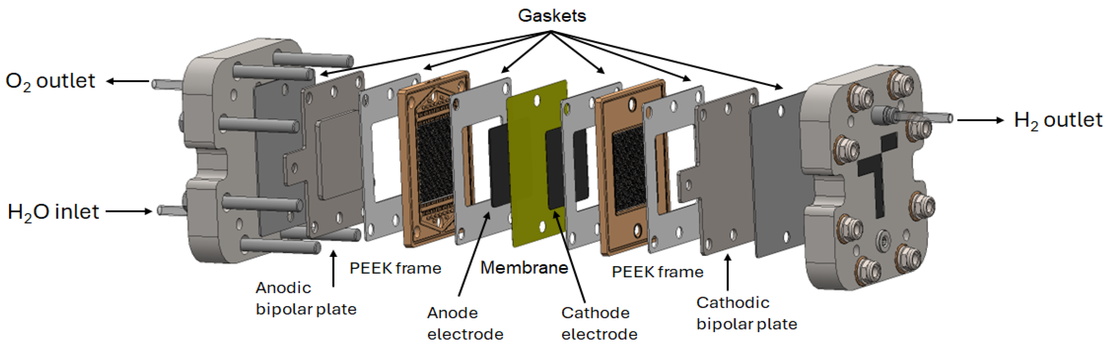Coatings 14 00868 g001