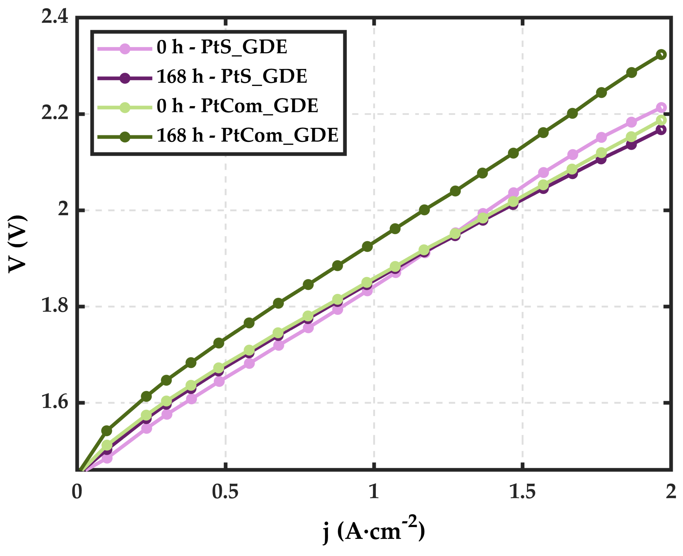 Coatings 14 00868 g008