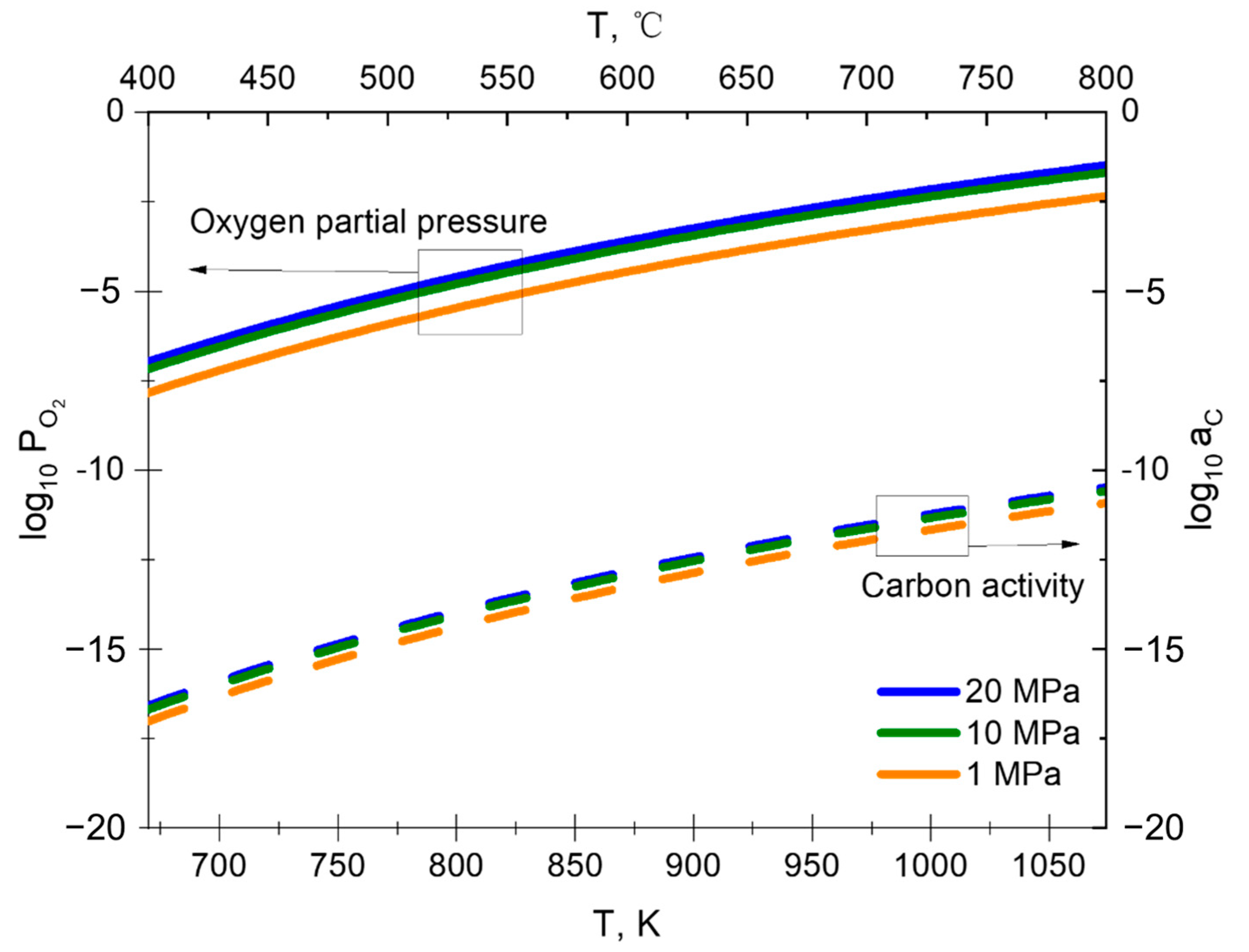 Coatings 14 00869 g003