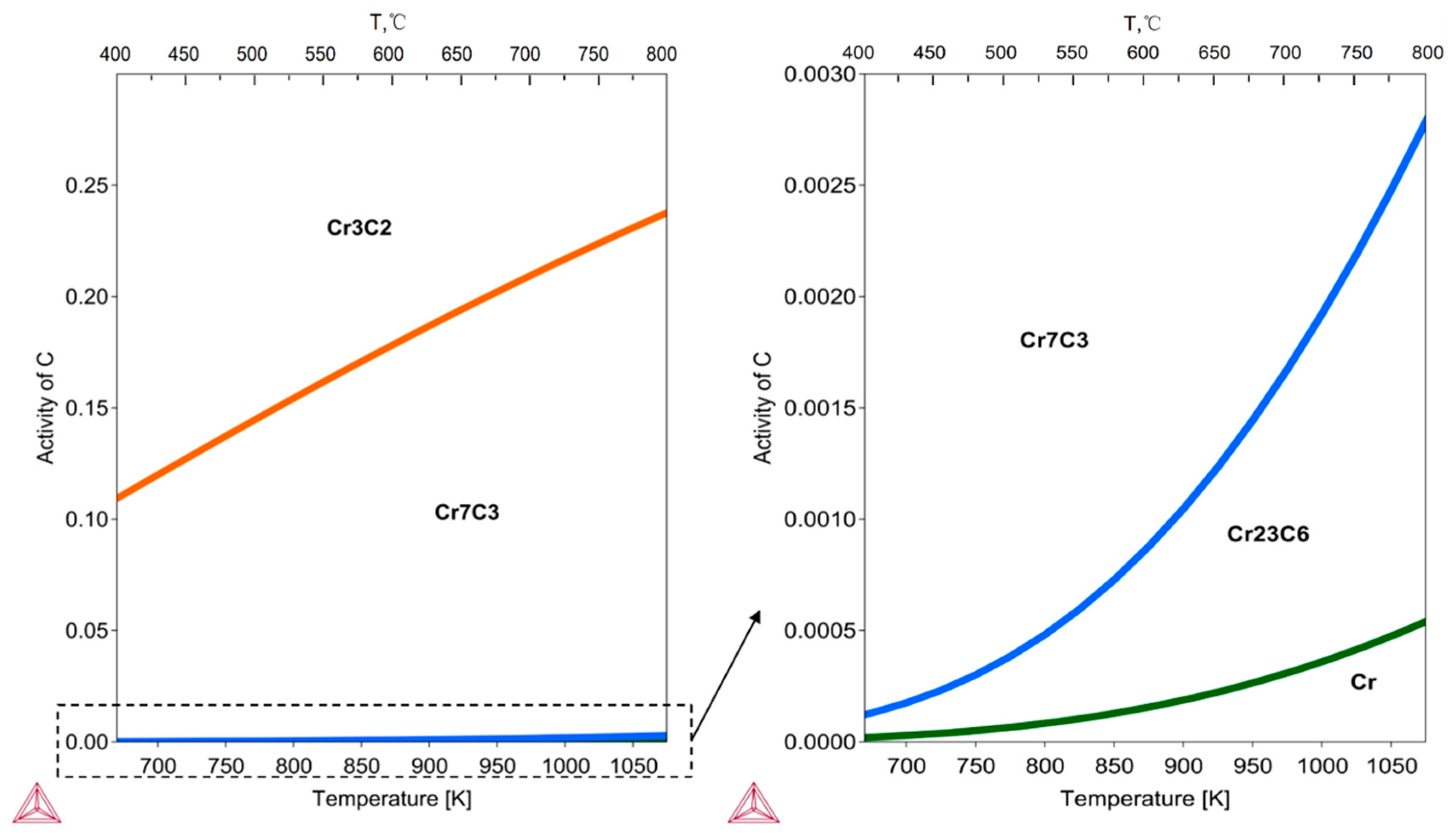 Coatings 14 00869 g005
