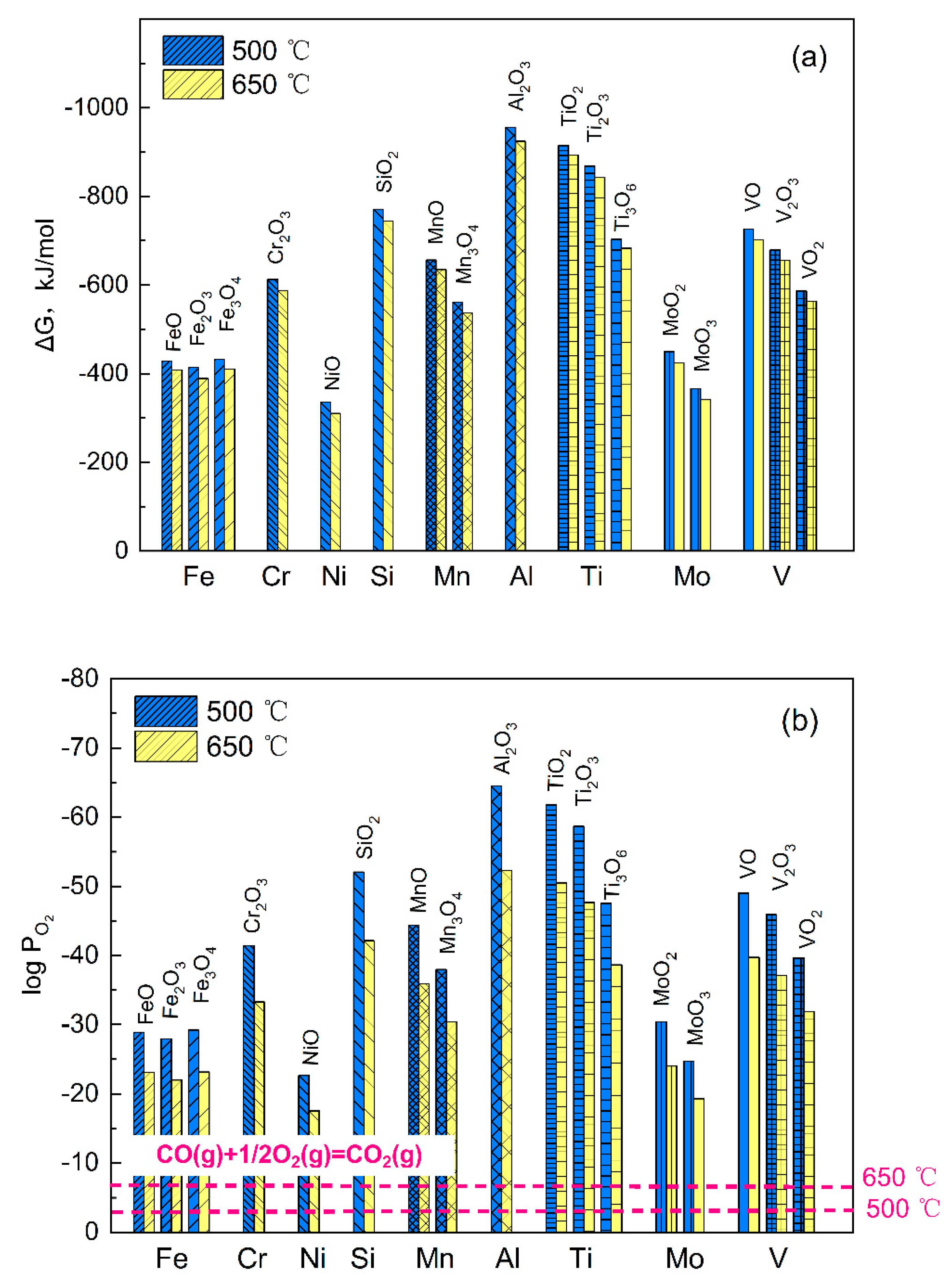 Coatings 14 00869 g010