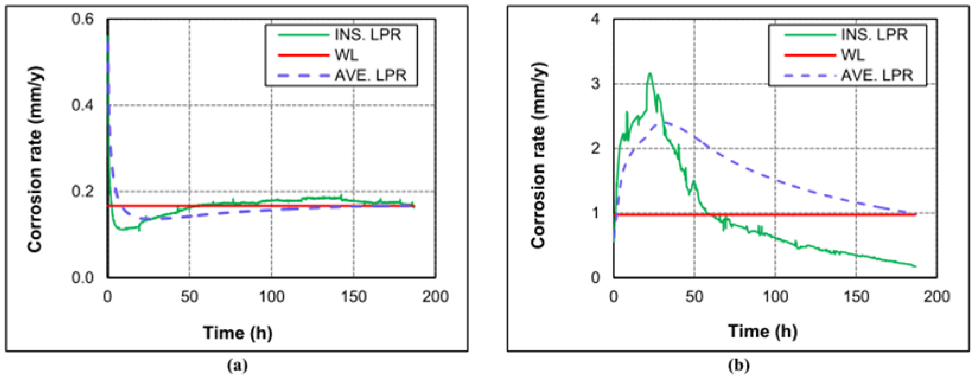 Coatings 14 00871 g001