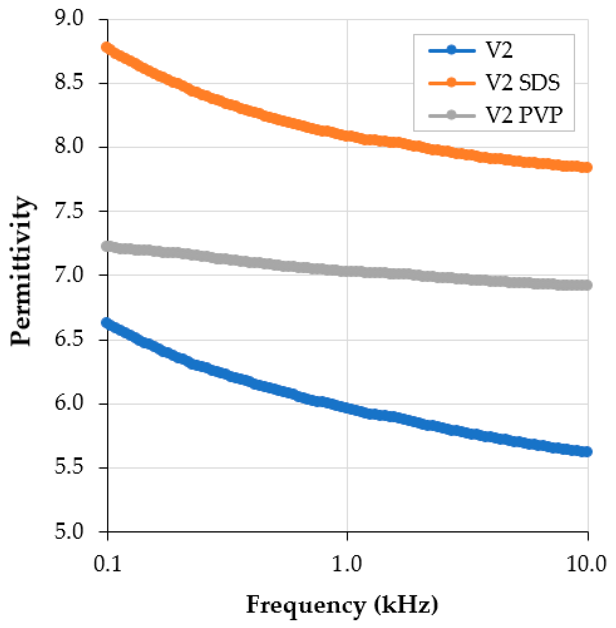 Coatings 14 00874 g004