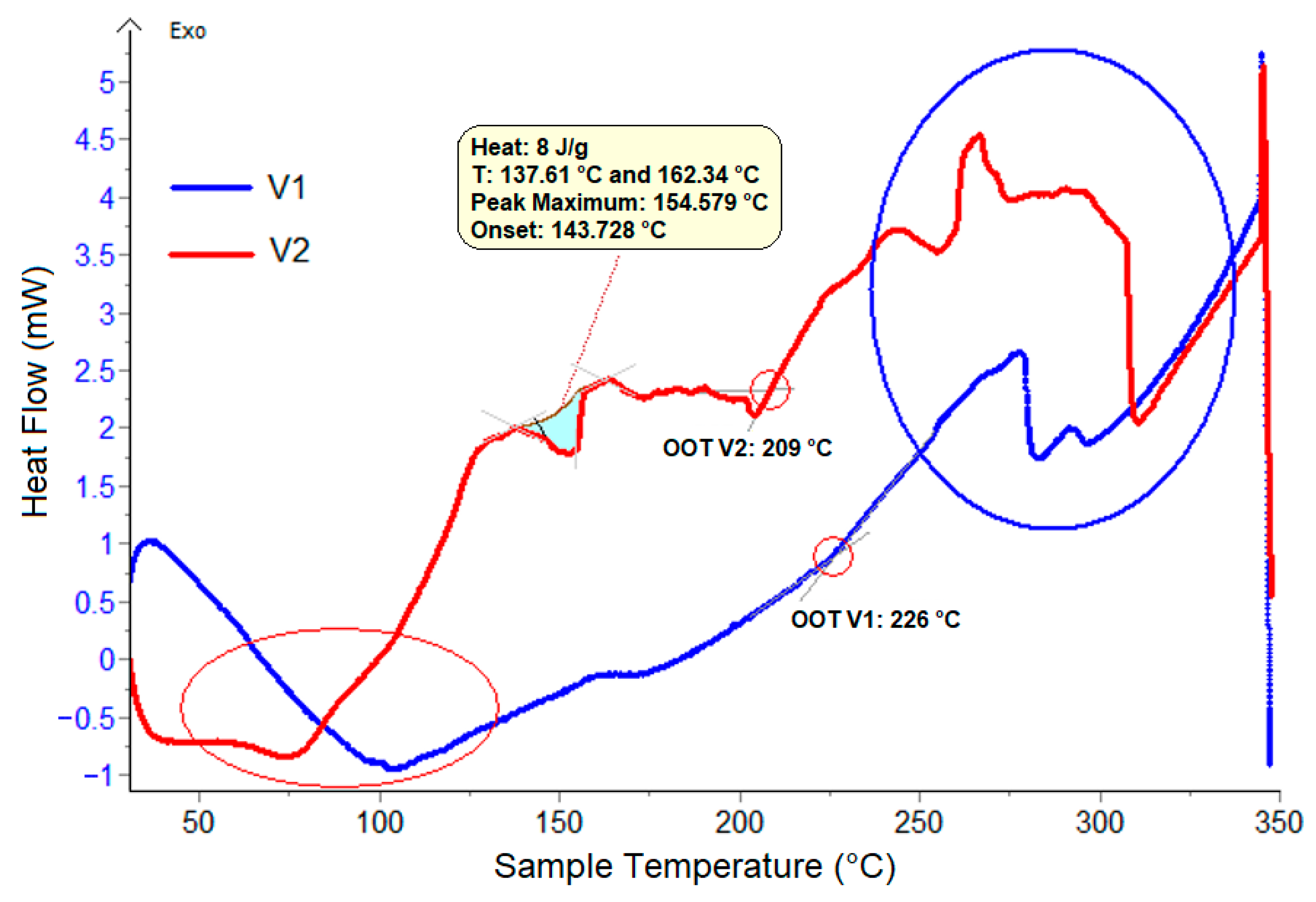 Coatings 14 00874 g007