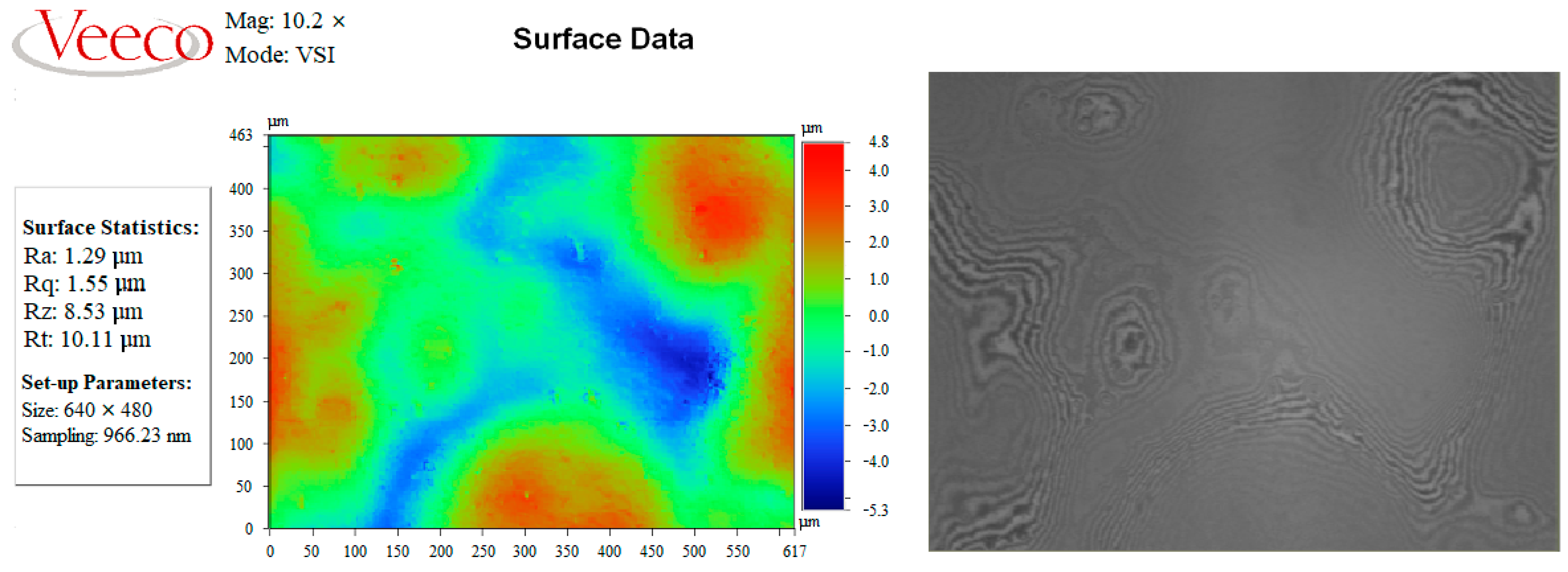Coatings 14 00874 g011