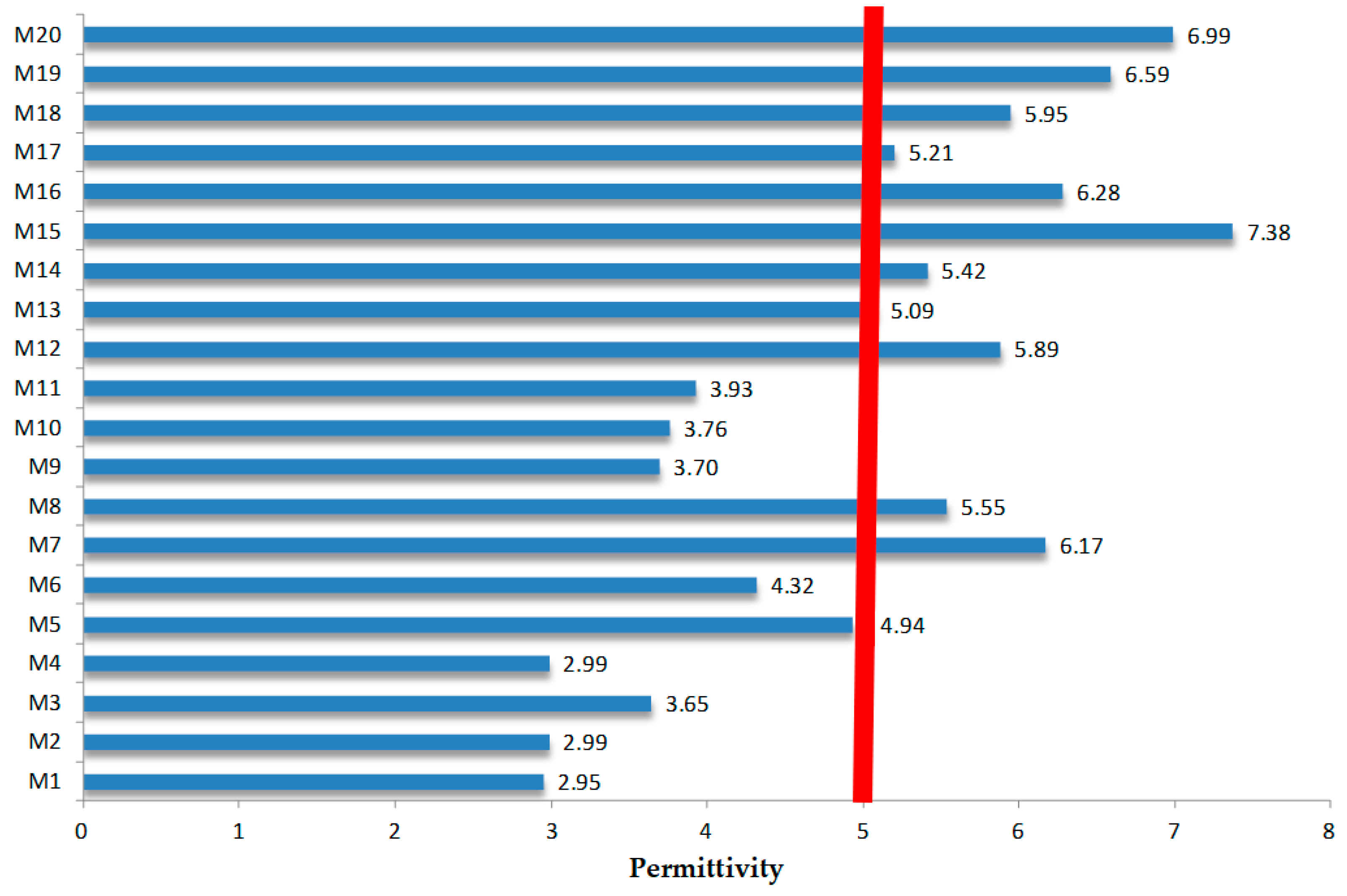 Coatings 14 00874 g012