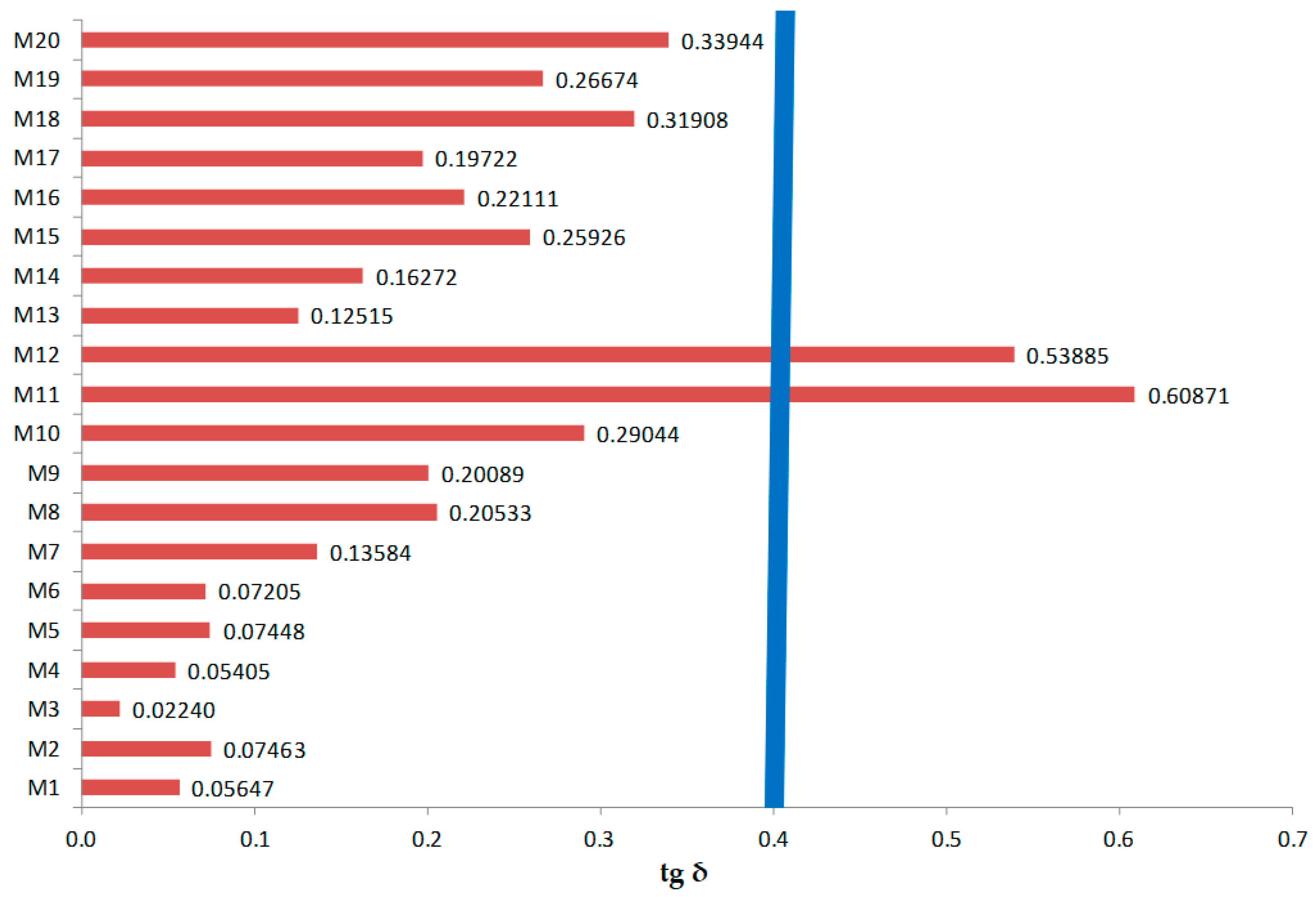 Coatings 14 00874 g013