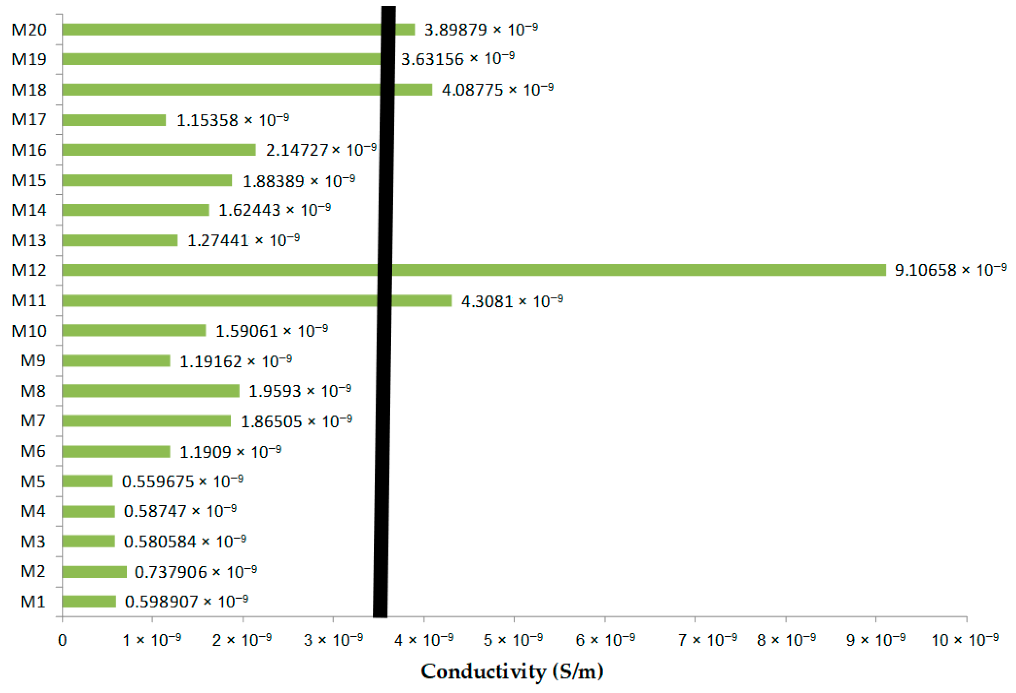 Coatings 14 00874 g014