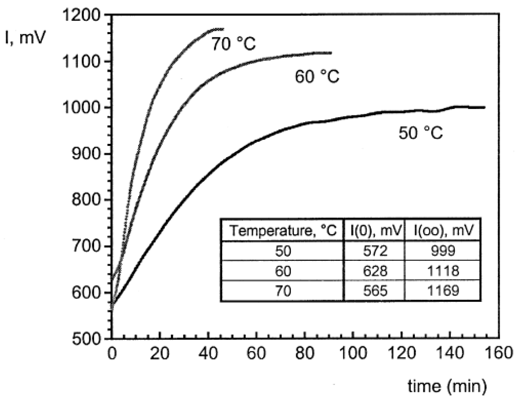 Coatings 14 00875 g007