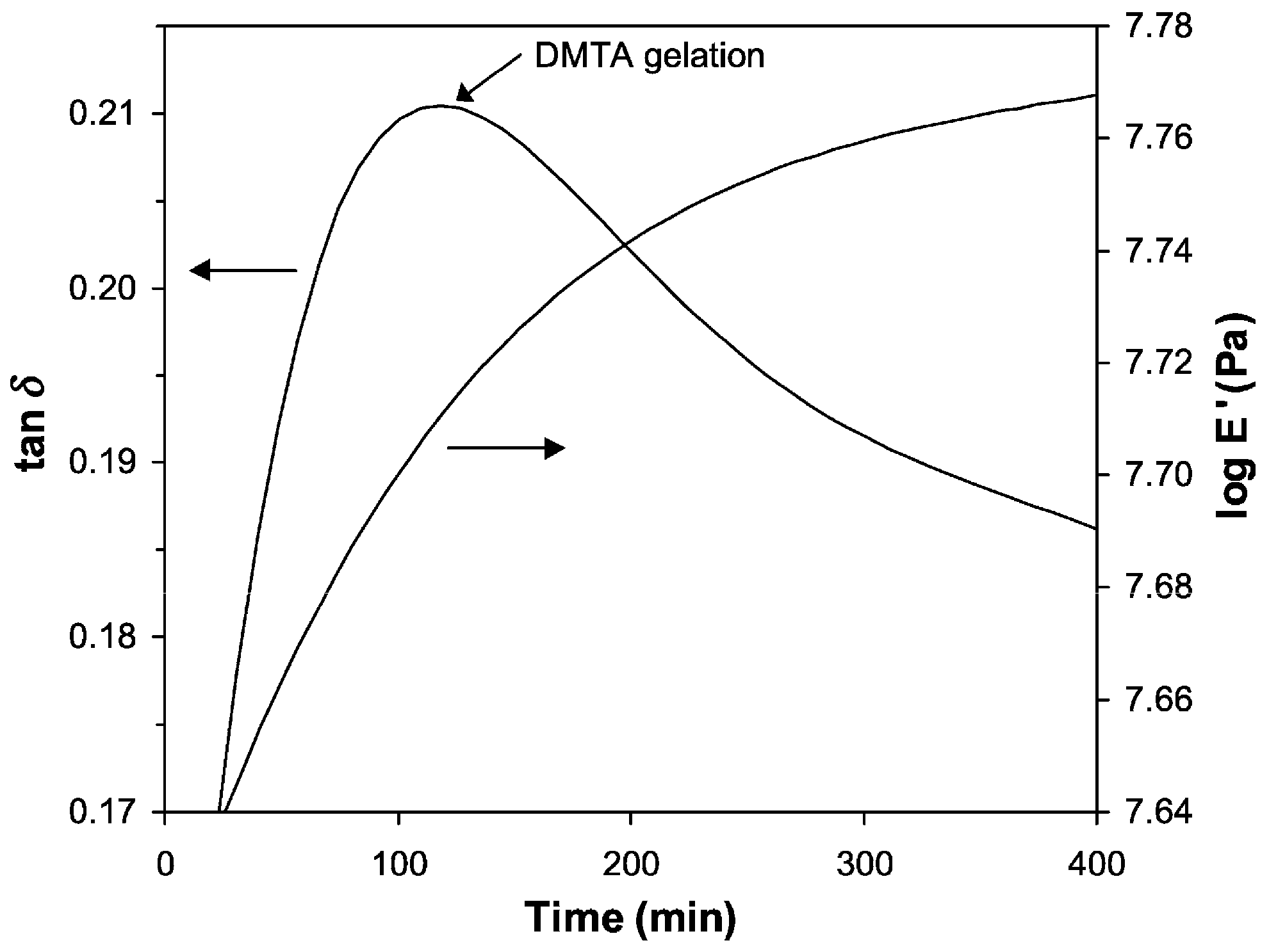 Coatings 14 00875 g008