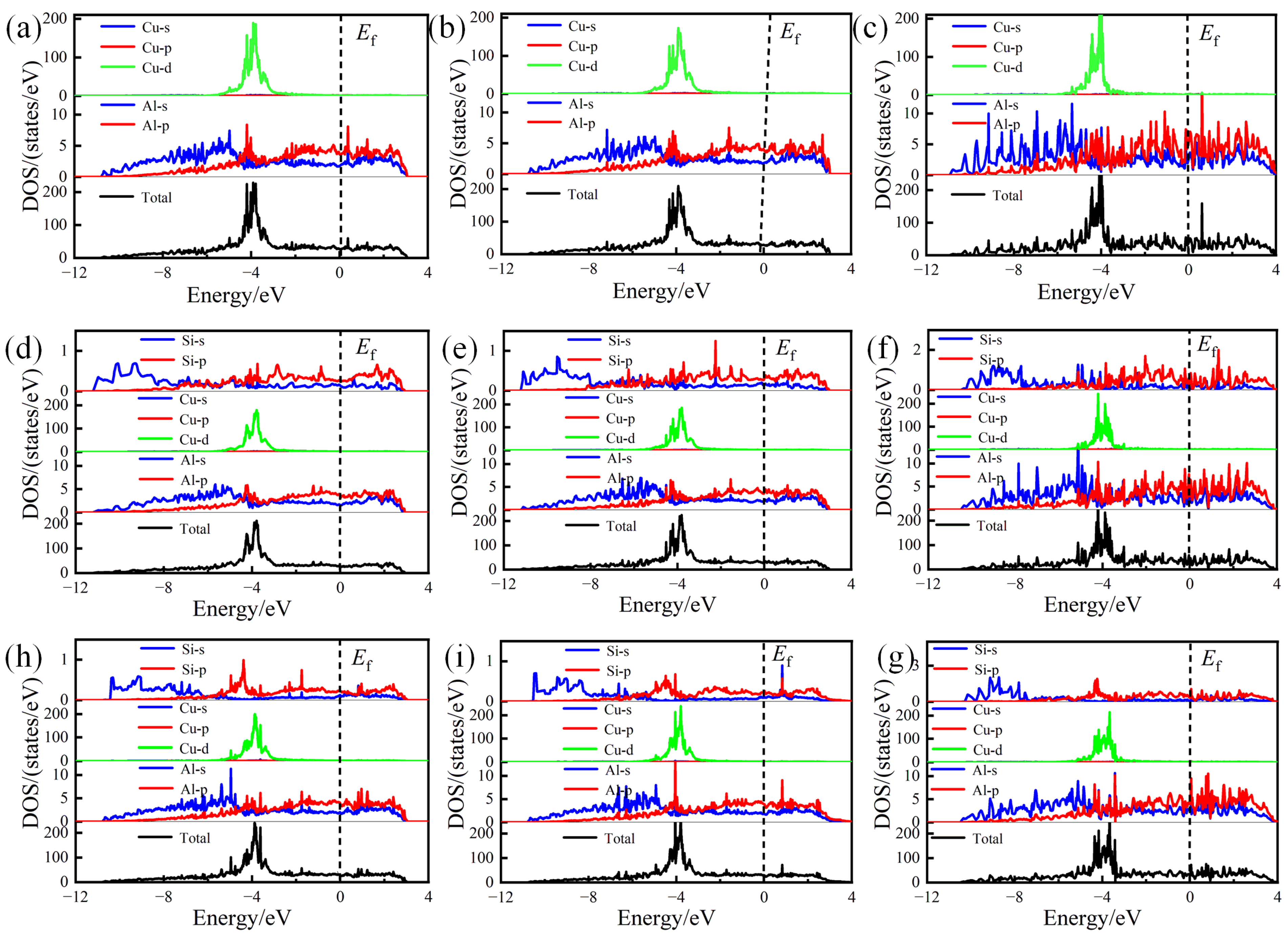 Coatings 14 00879 g008