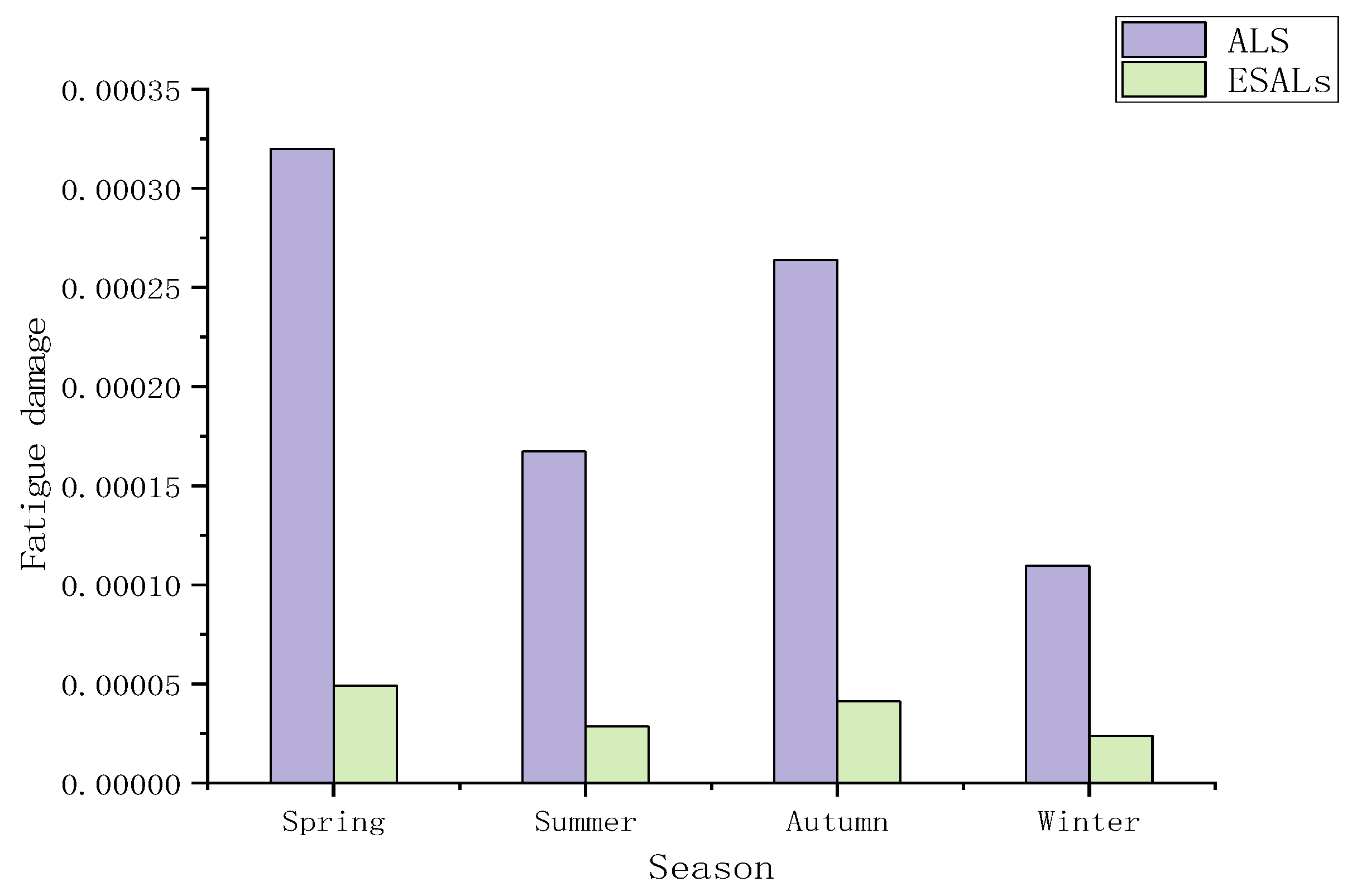 Coatings 14 00882 g009