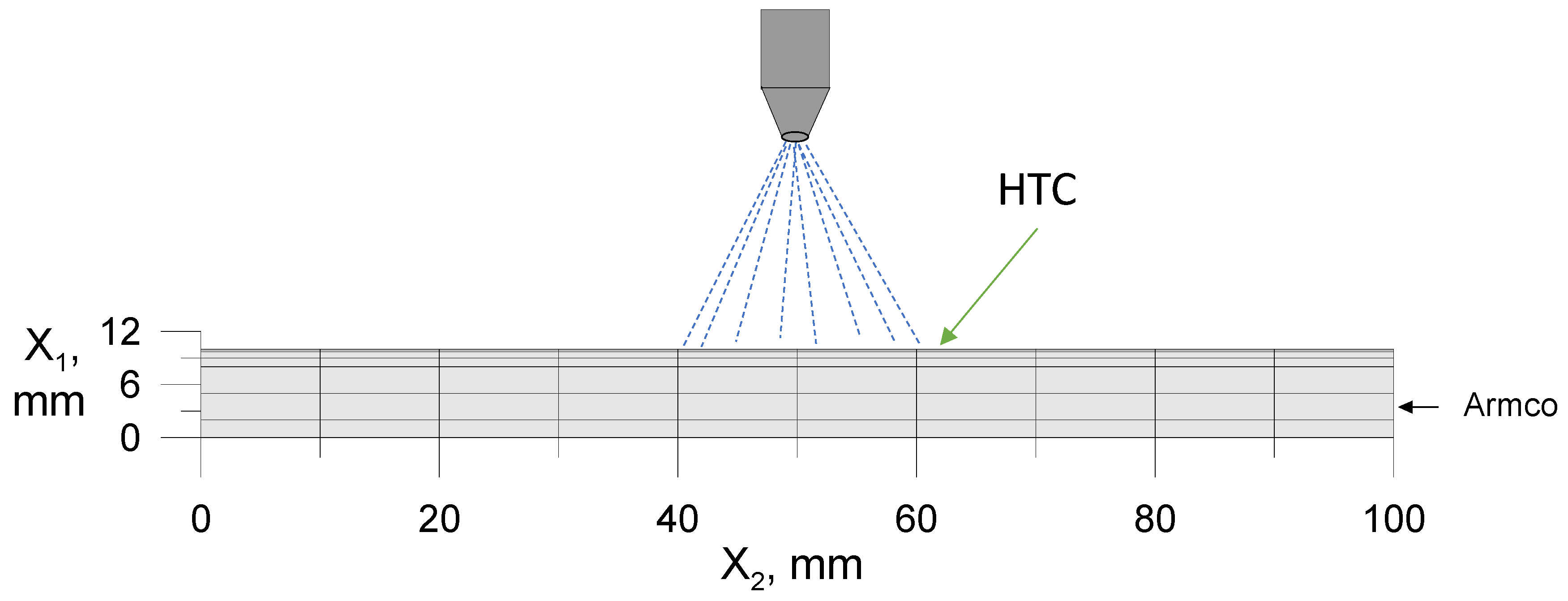 Coatings 14 00884 g003