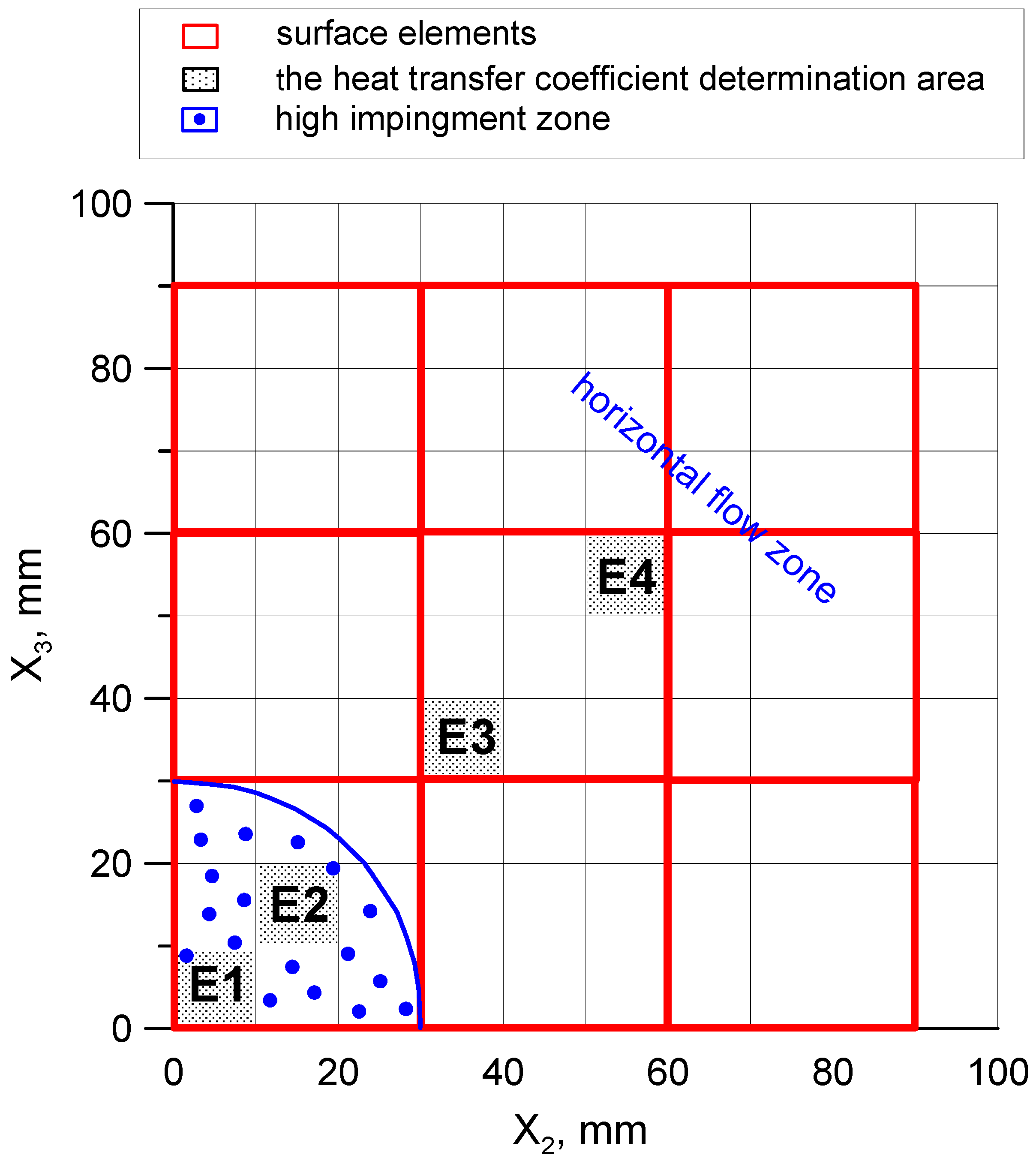 Coatings 14 00884 g004