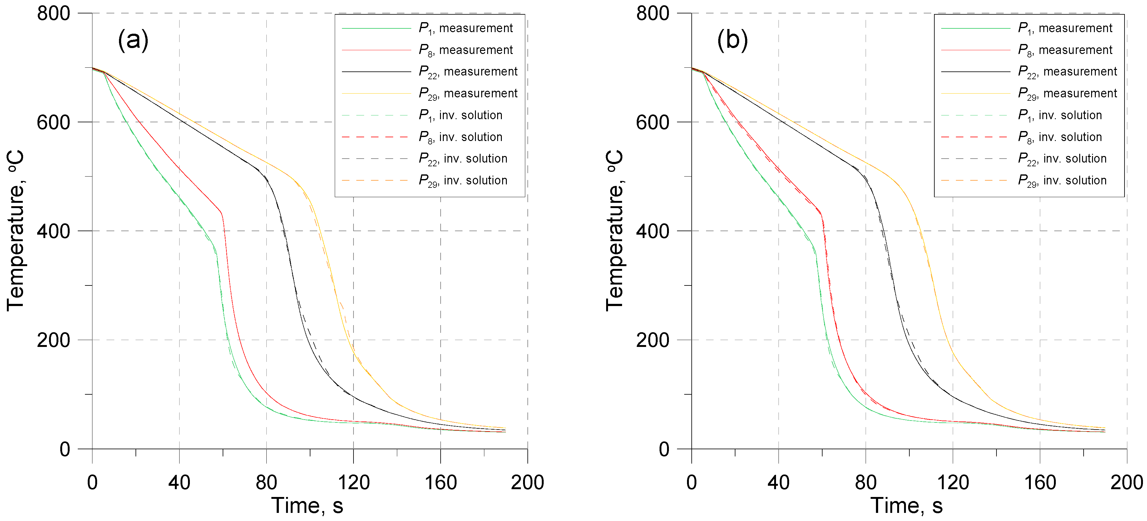 Coatings 14 00884 g007