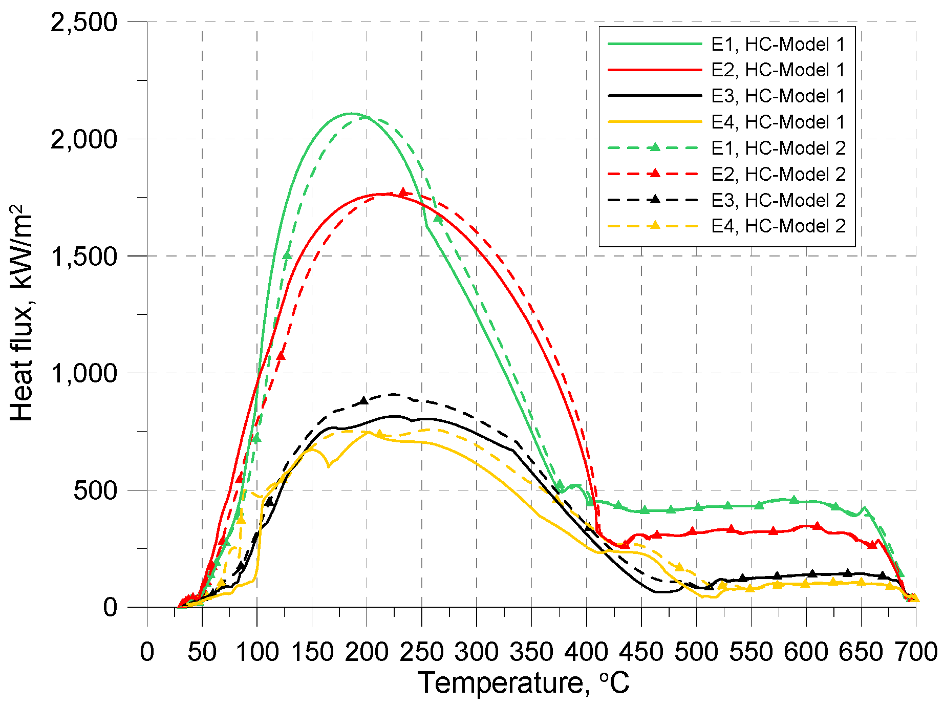 Coatings 14 00884 g008