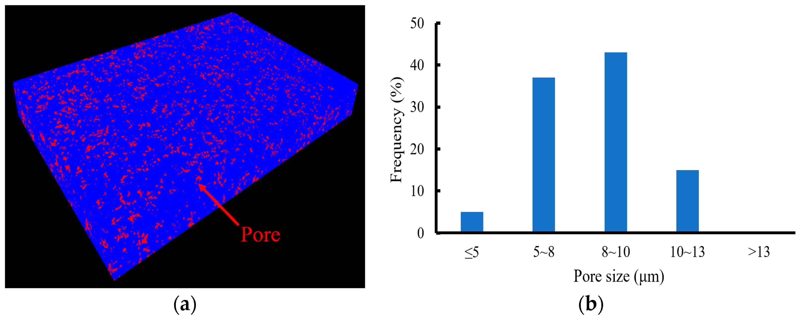 Coatings 14 00885 g012