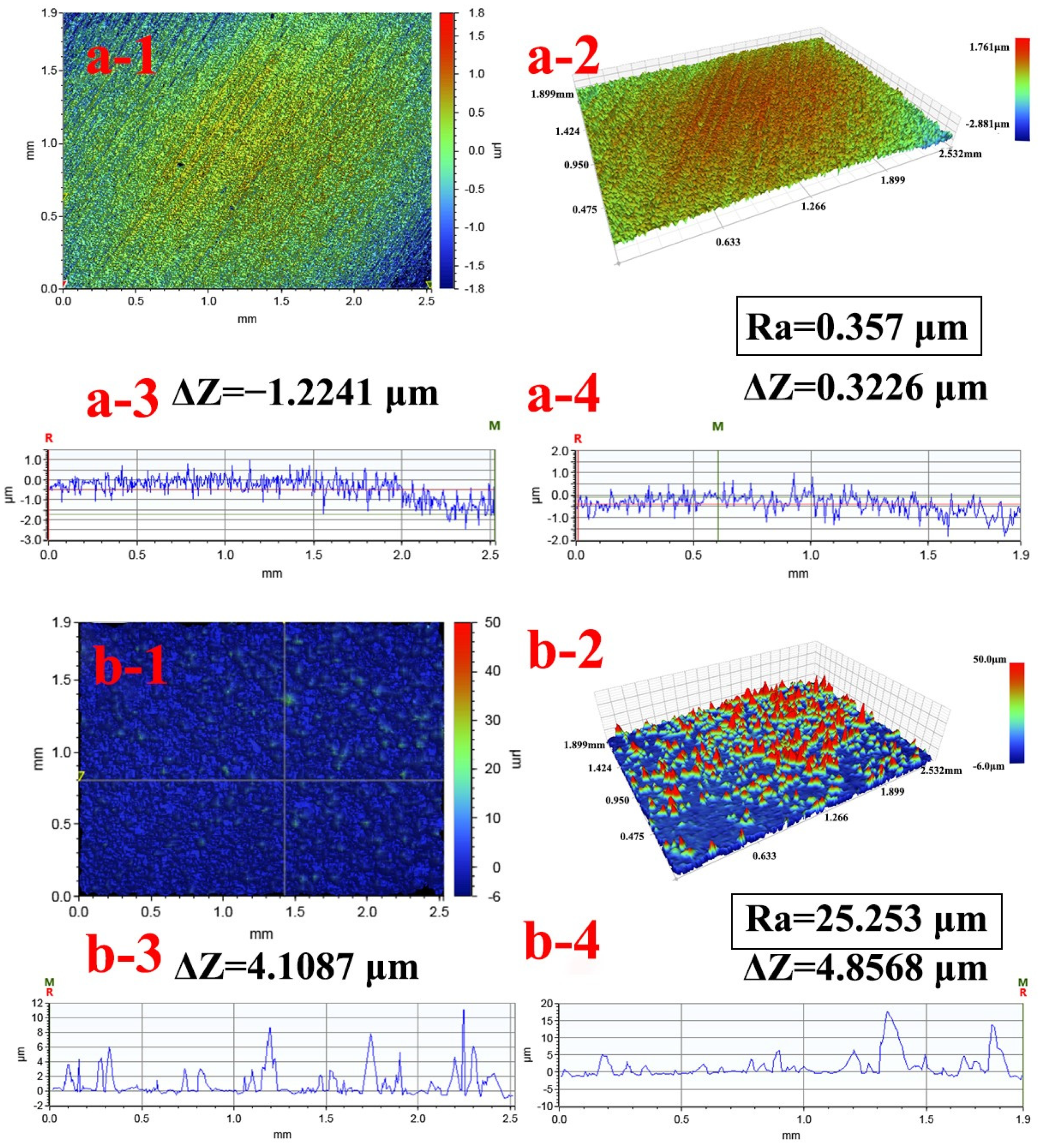 Coatings 14 00887 g008