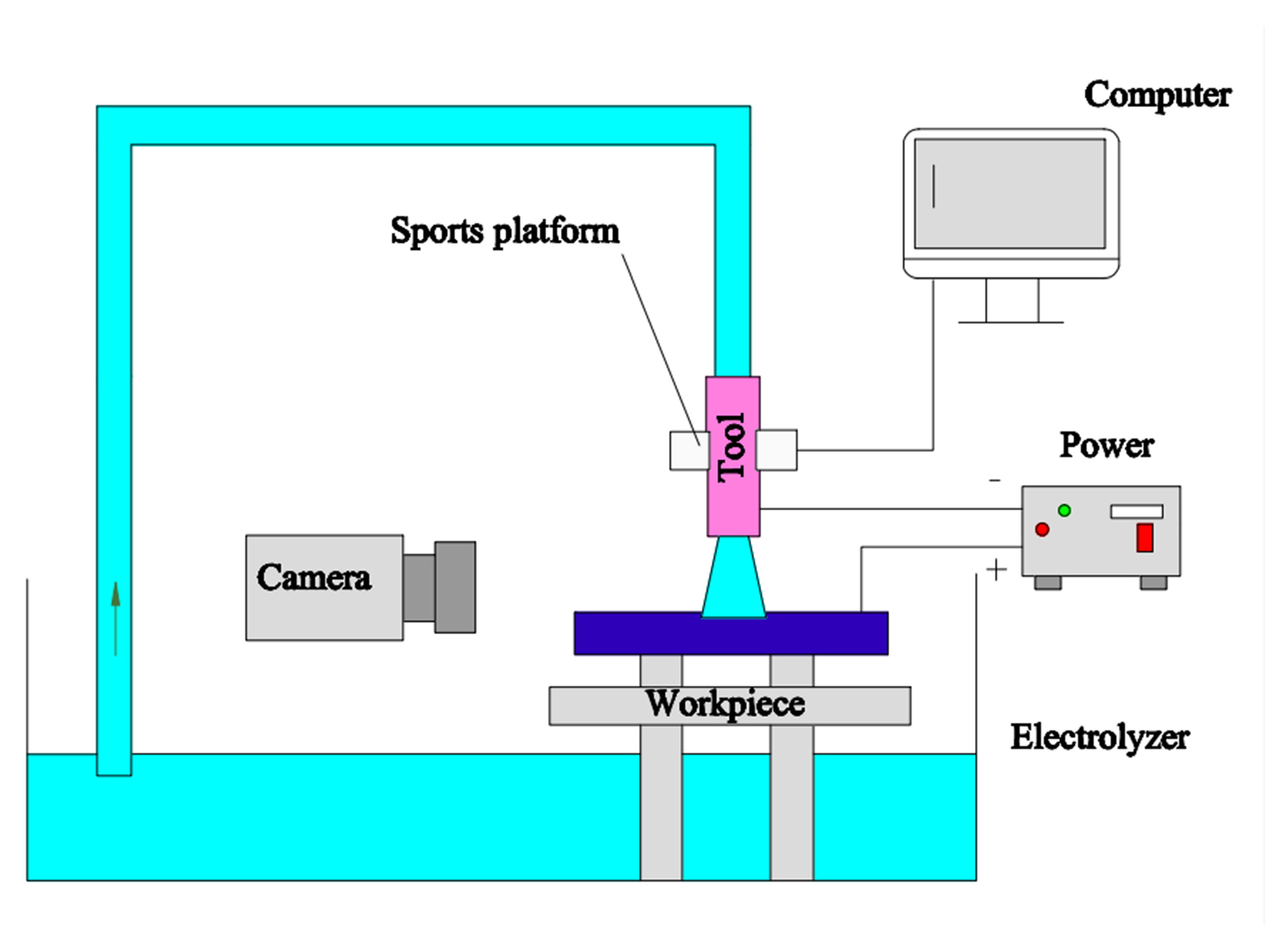 Coatings 14 00888 g001