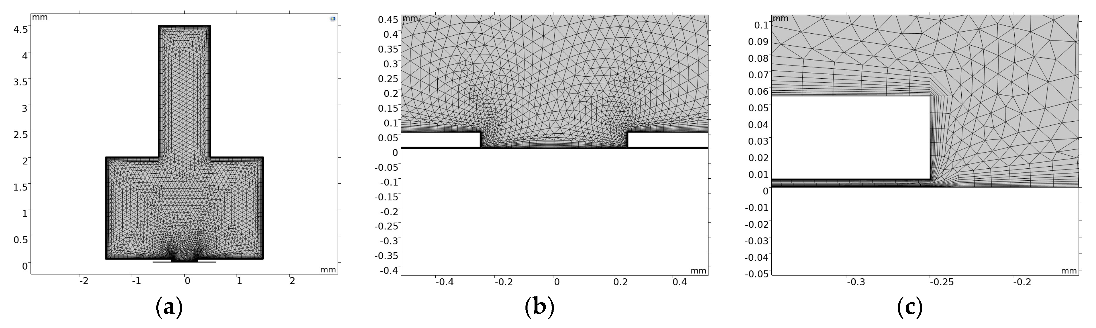 Coatings 14 00888 g003