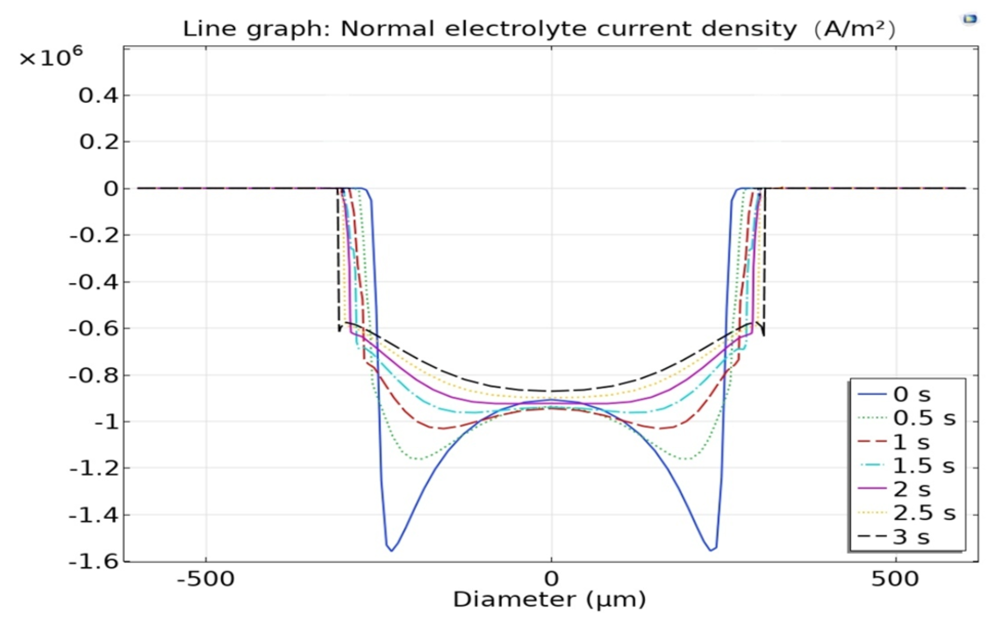 Coatings 14 00888 g006