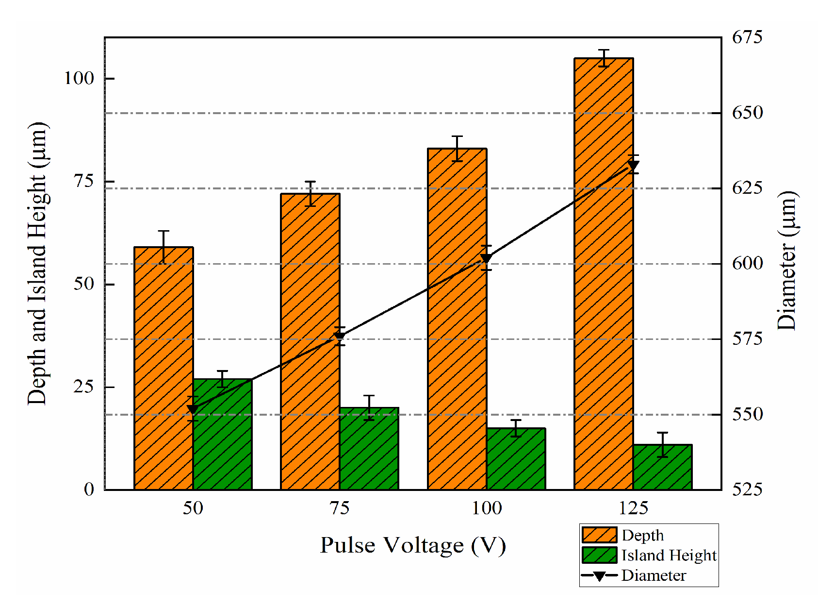 Coatings 14 00888 g008