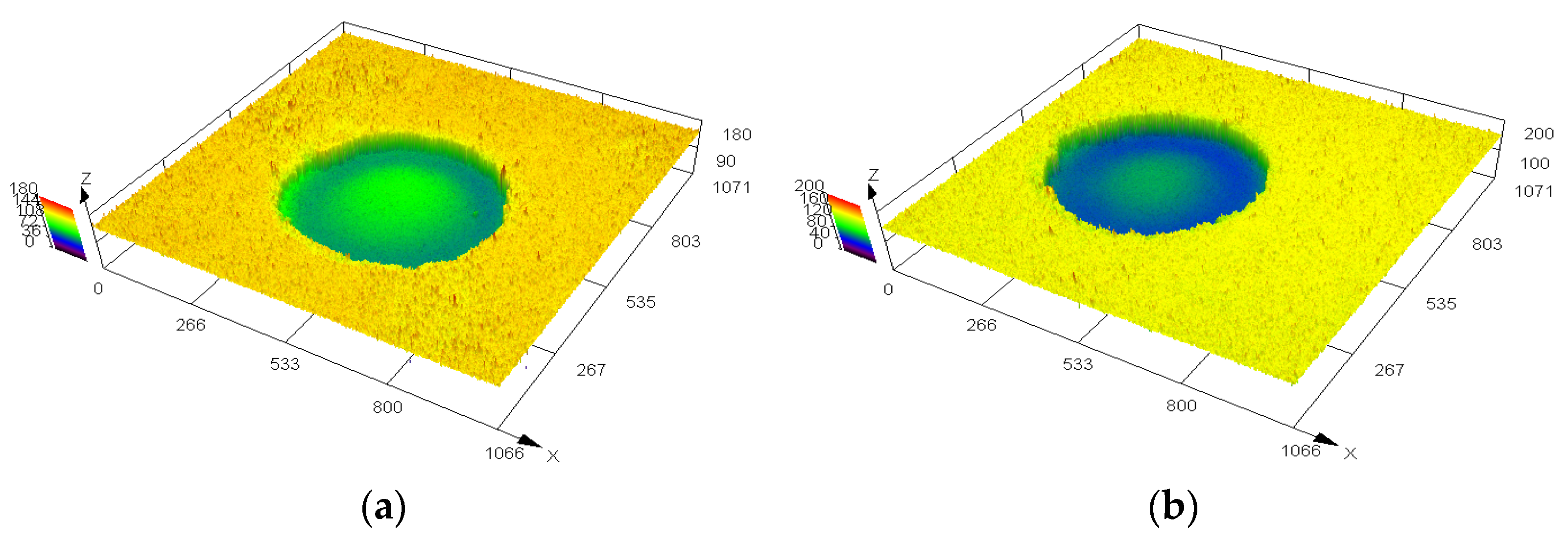 Coatings 14 00888 g009
