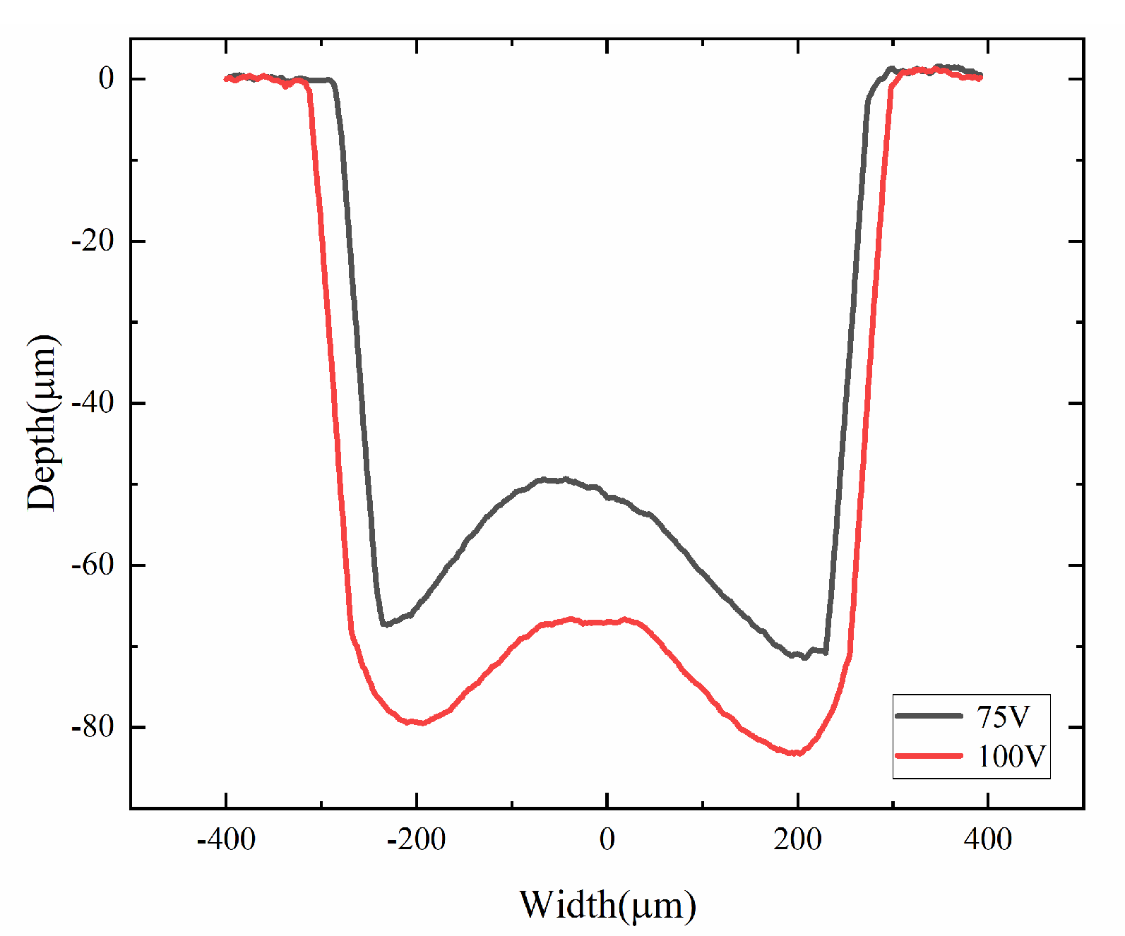 Coatings 14 00888 g010