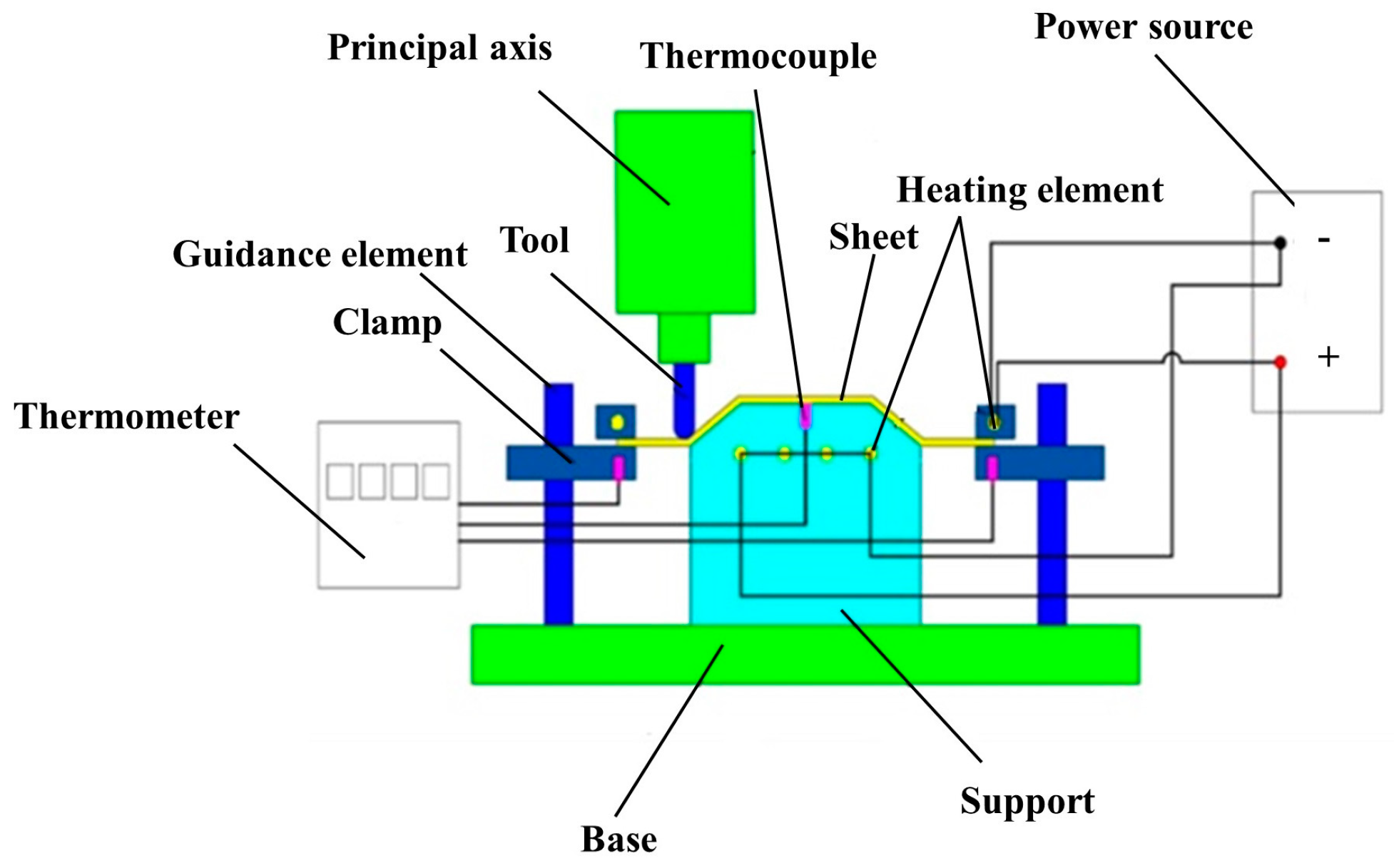 Coatings 14 00889 g001