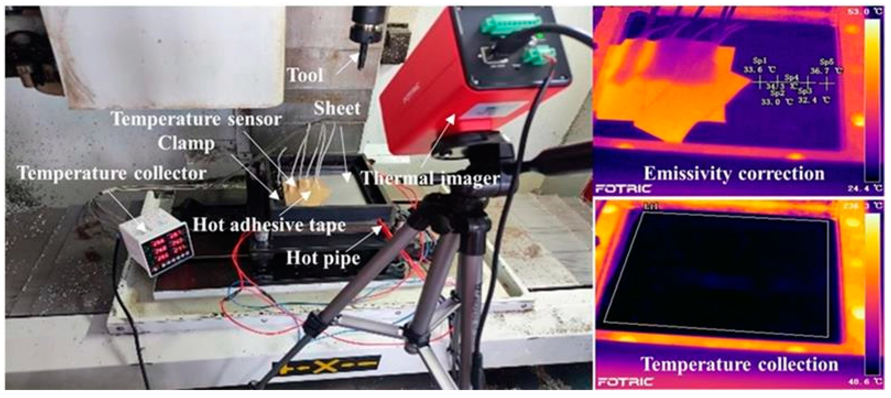 Coatings 14 00889 g002