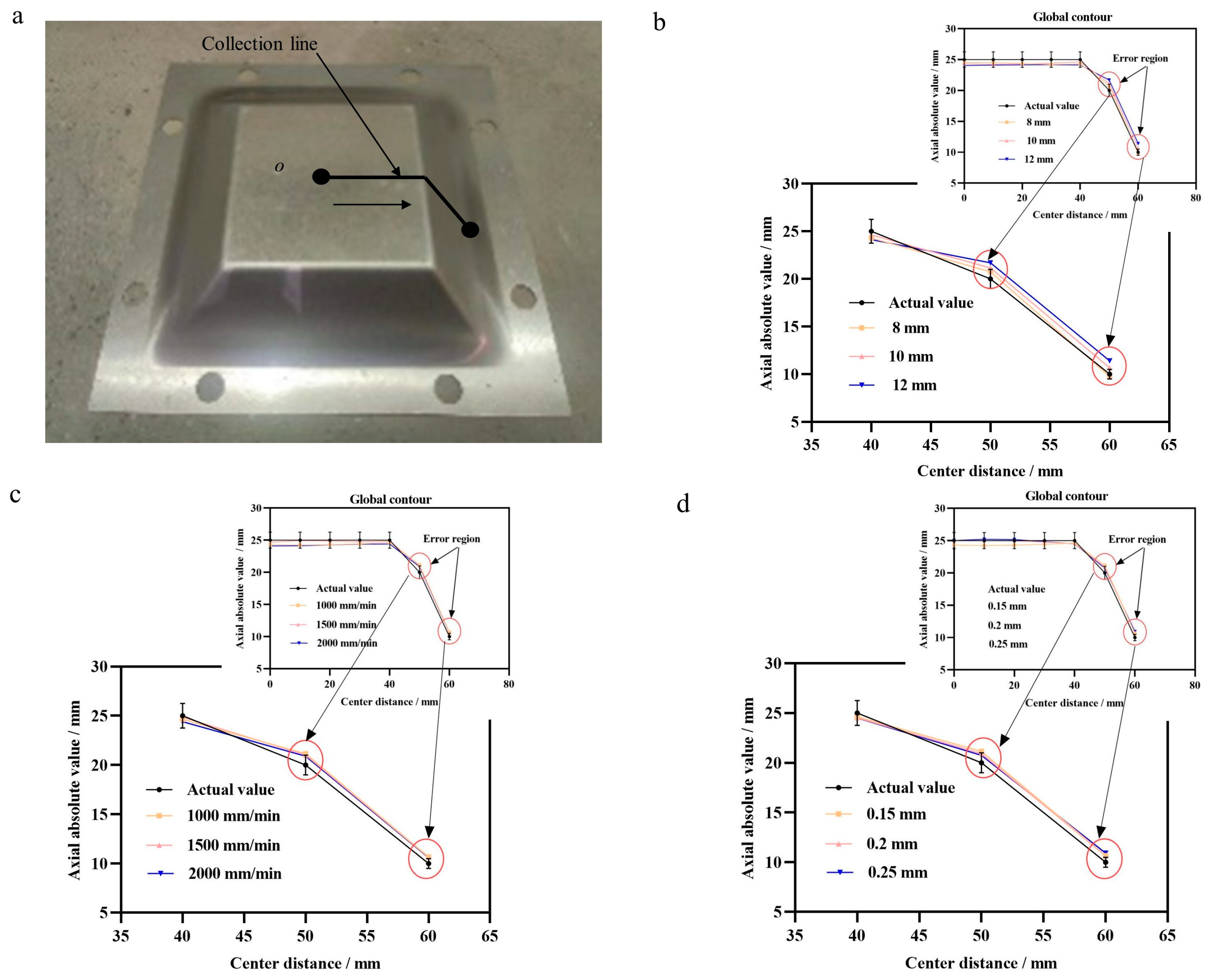 Coatings 14 00889 g004