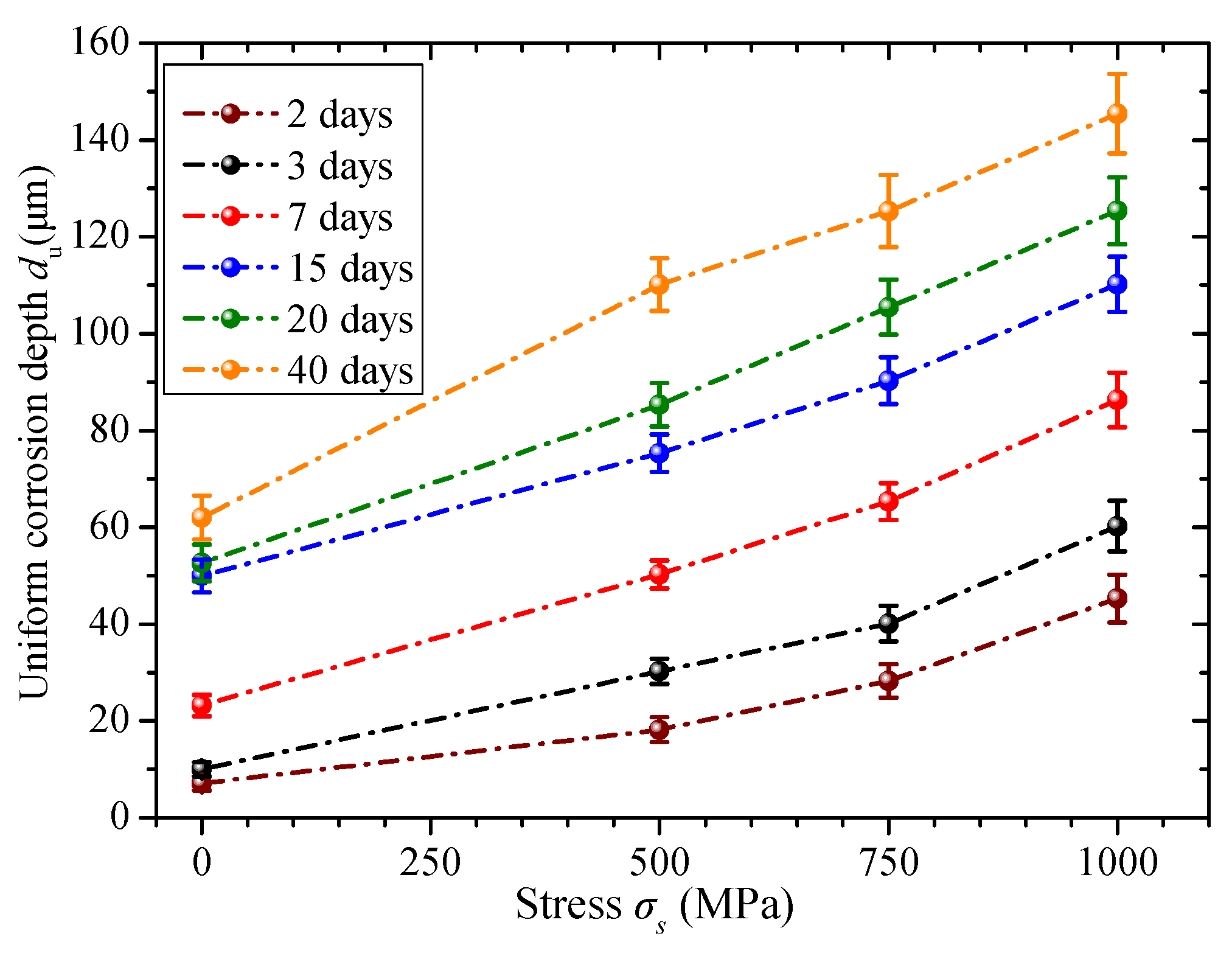 Coatings 14 00890 g008
