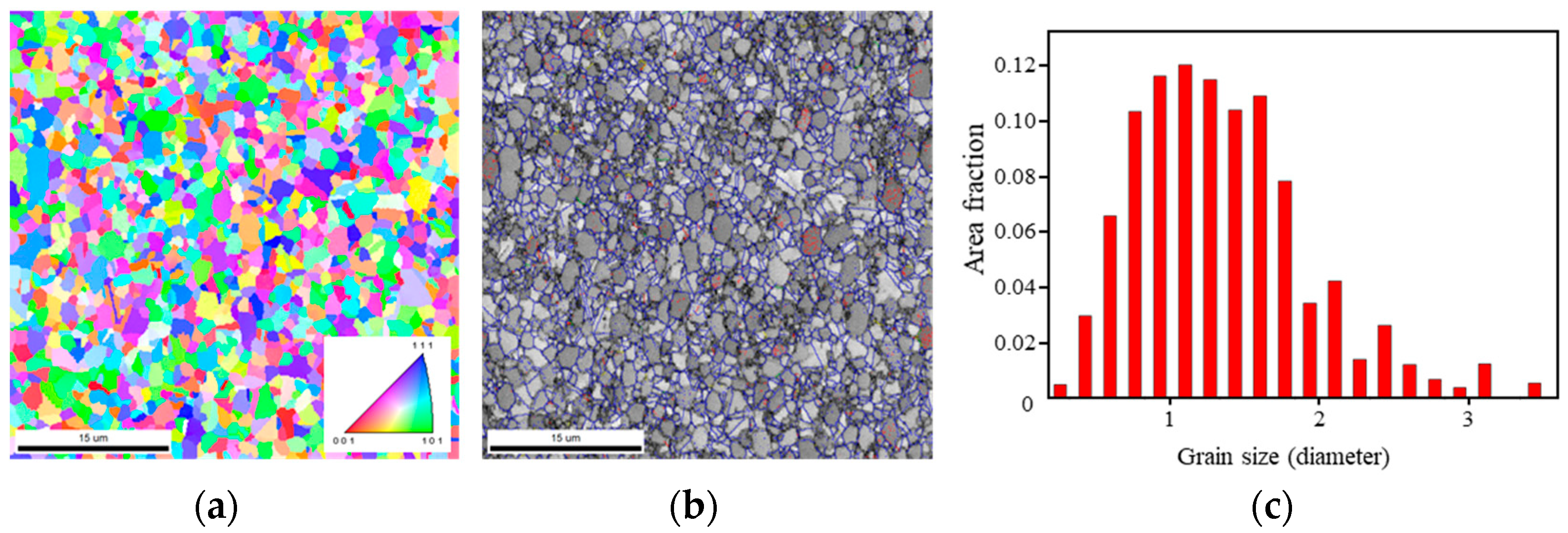 Coatings 14 00892 g005