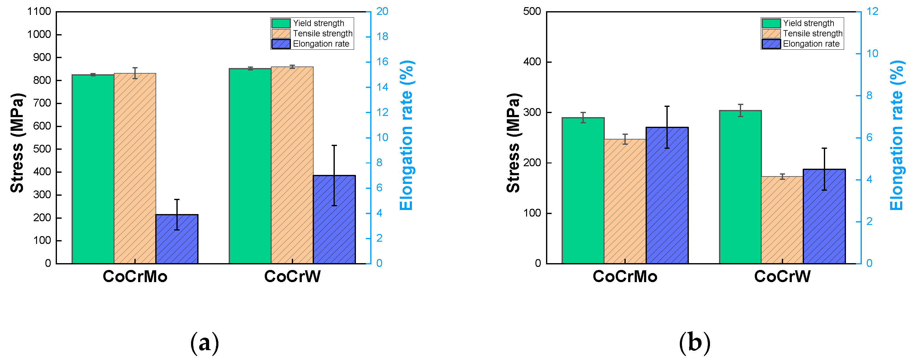 Coatings 14 00892 g009