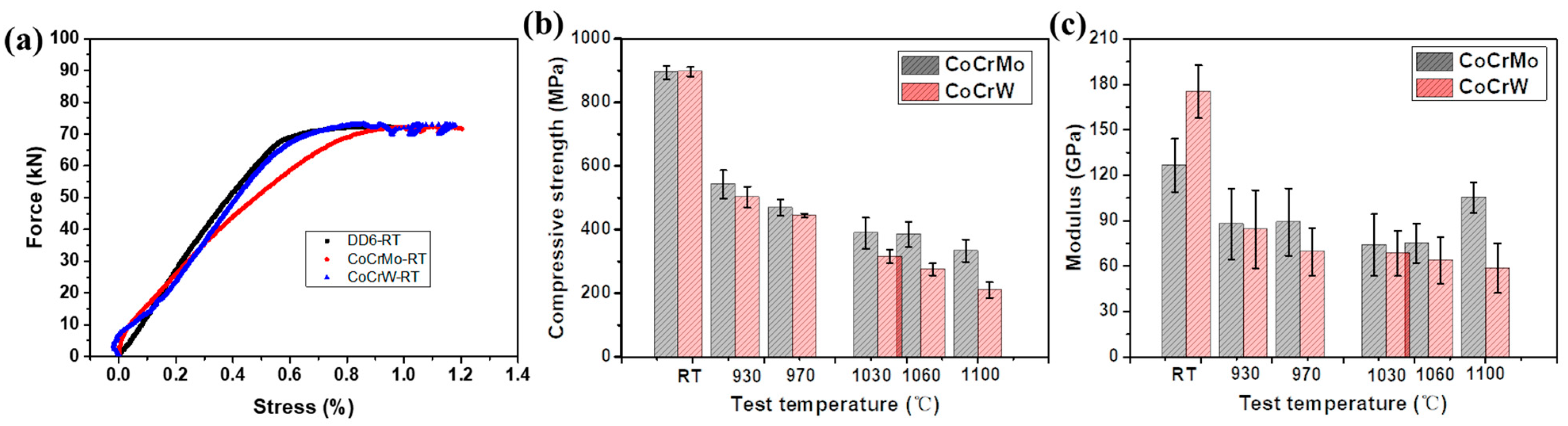 Coatings 14 00892 g012